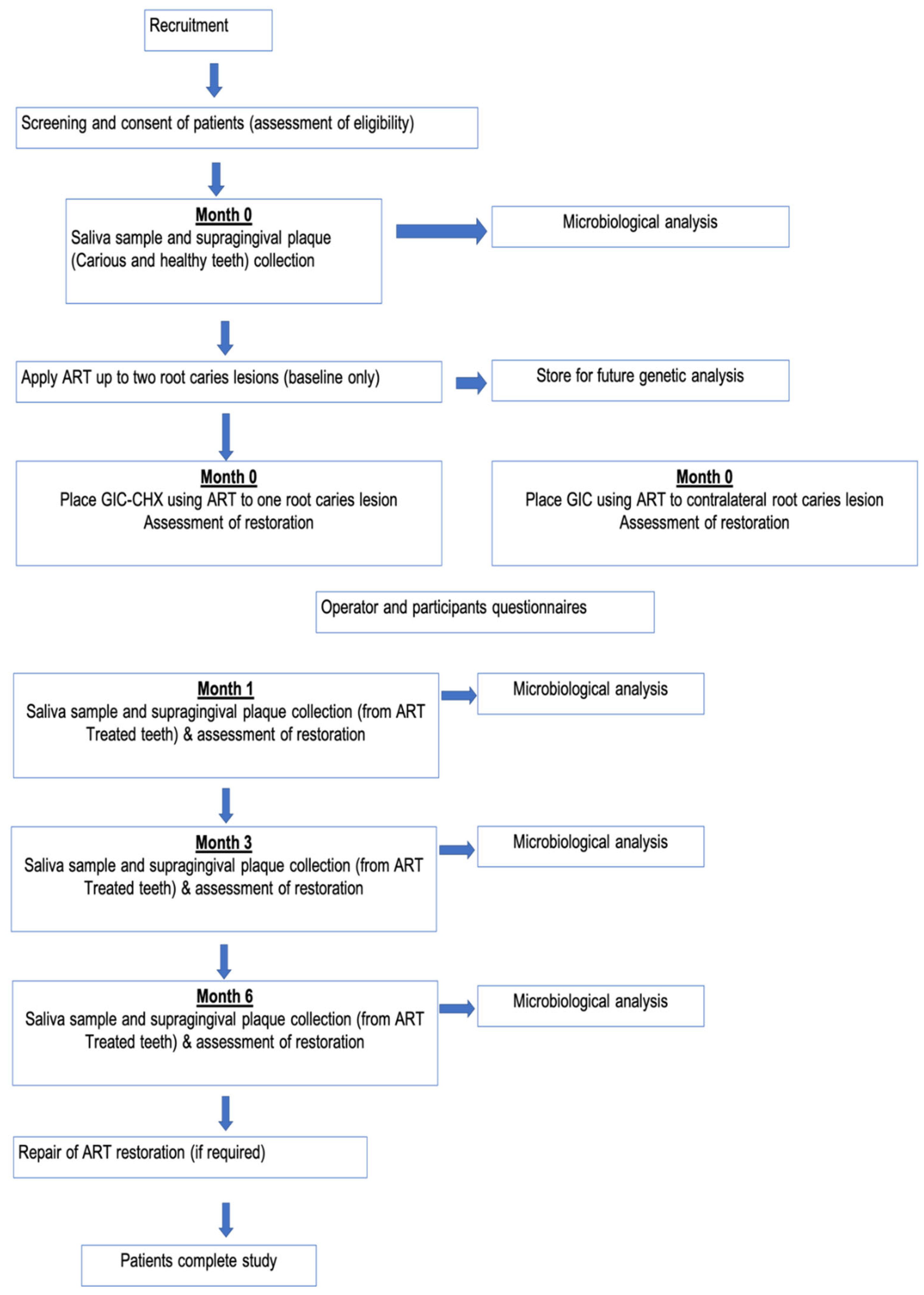 Materials 15 05044 g002