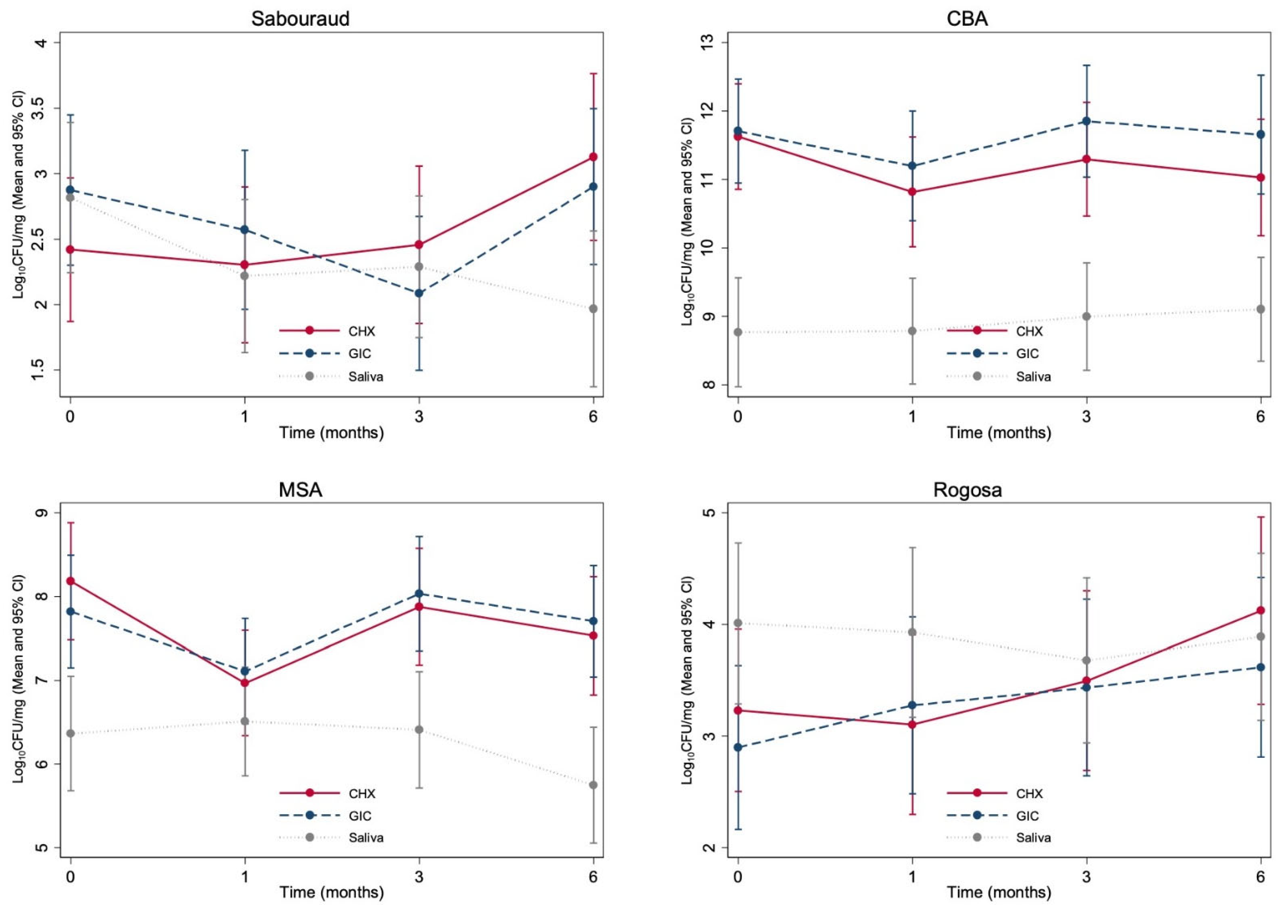 Materials 15 05044 g003