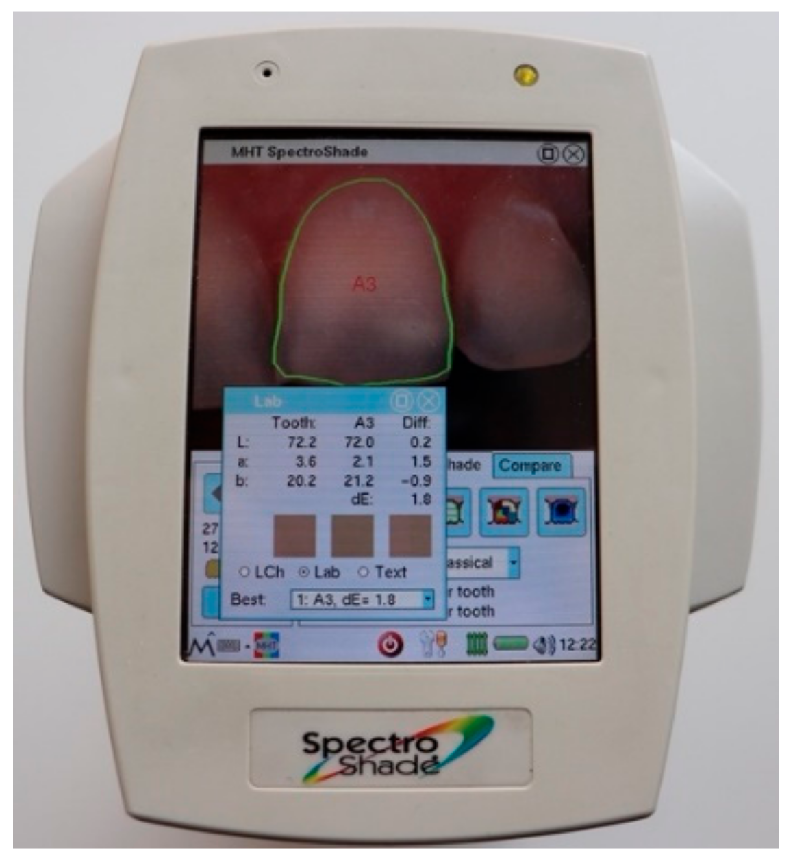 Materials 15 05045 g001