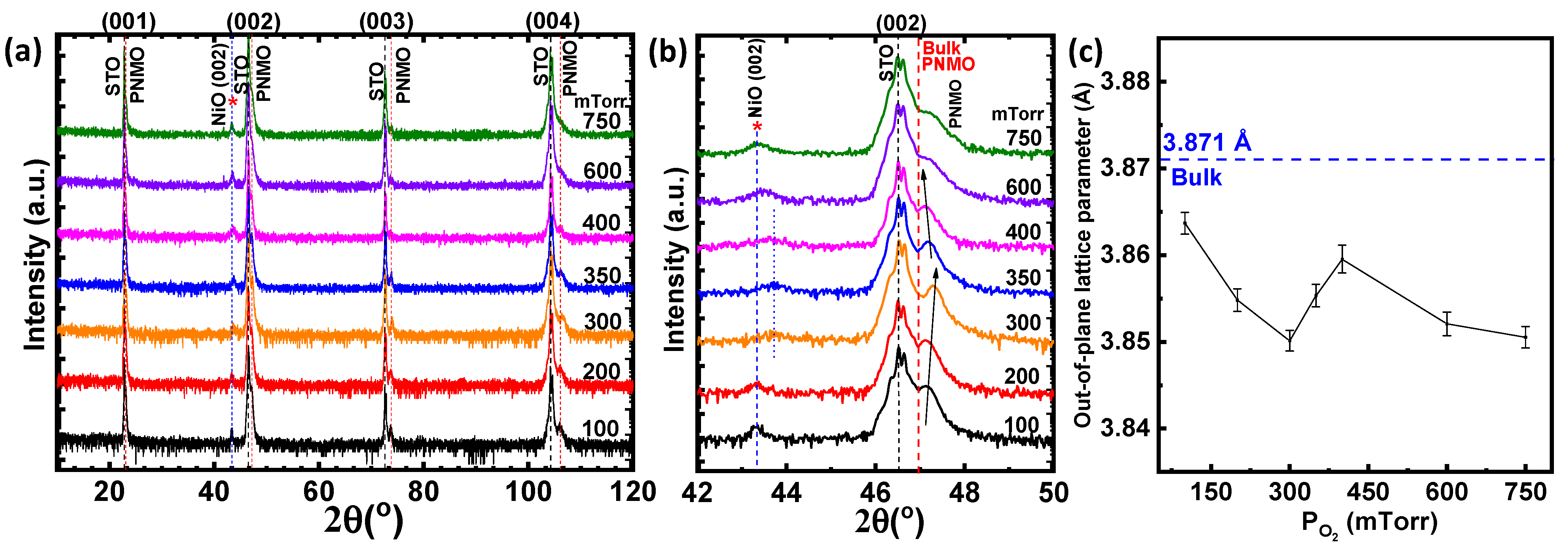 Materials 15 05046 g001 550