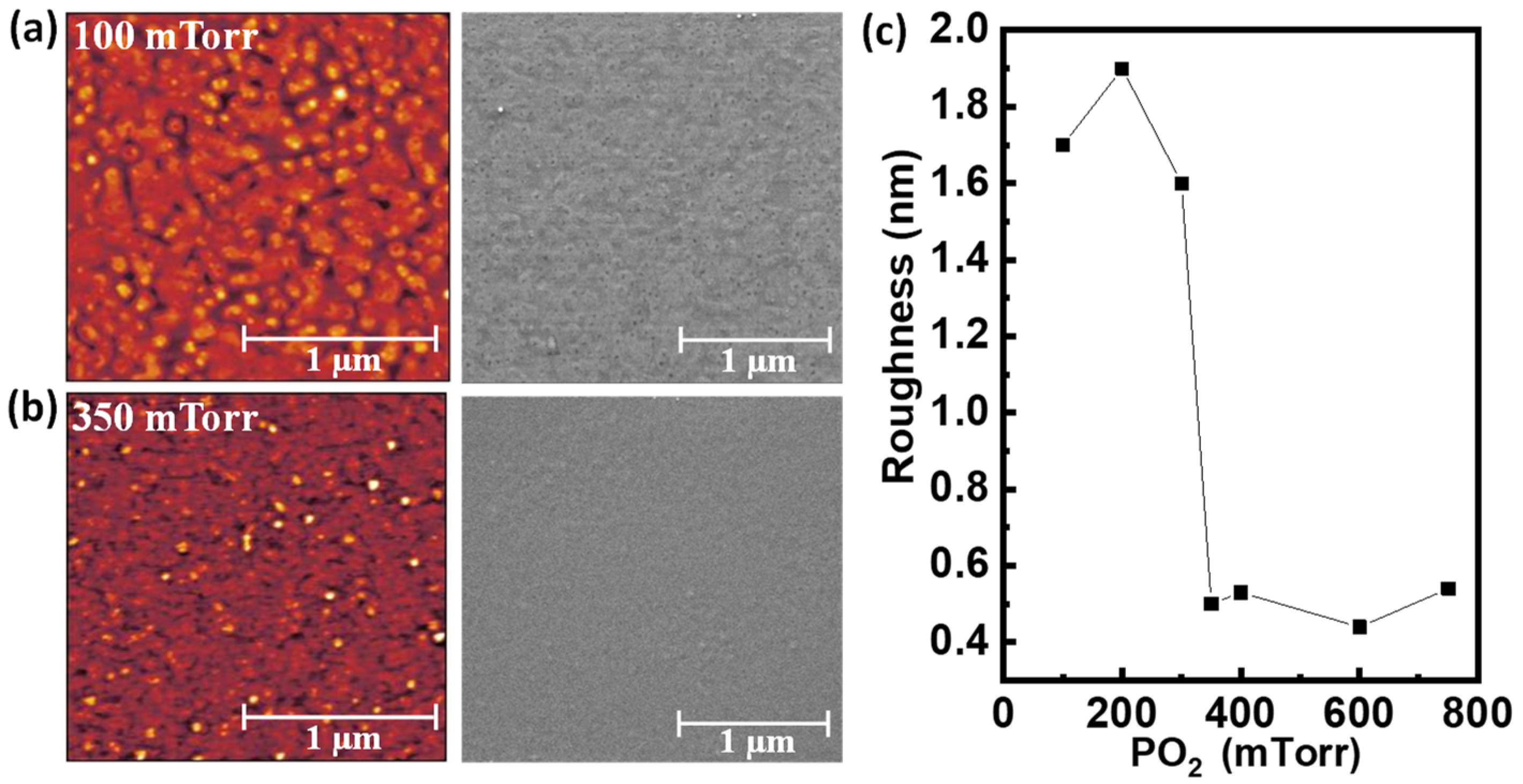 Materials 15 05046 g002 550