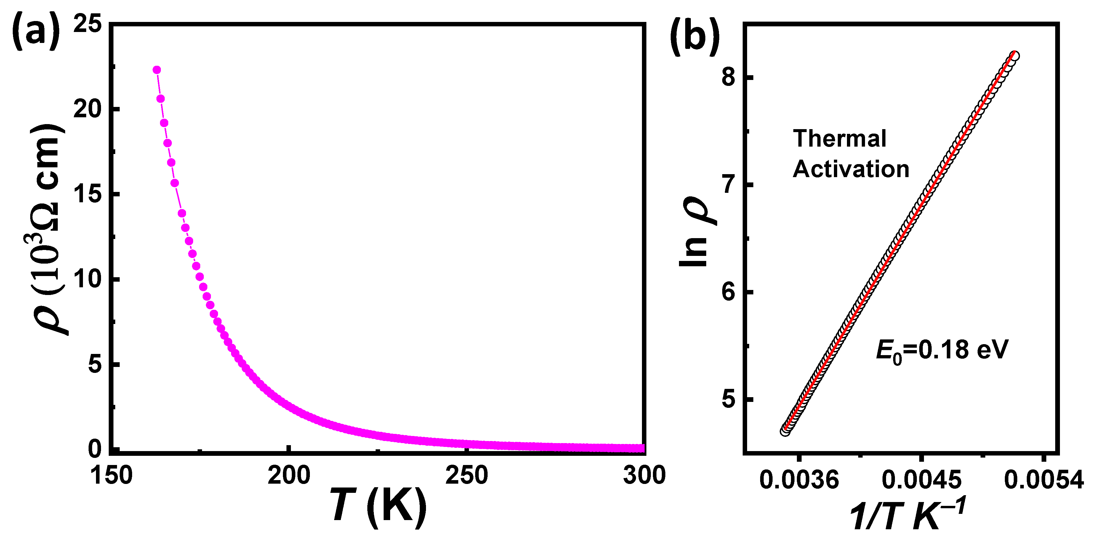 Materials 15 05046 g008 550