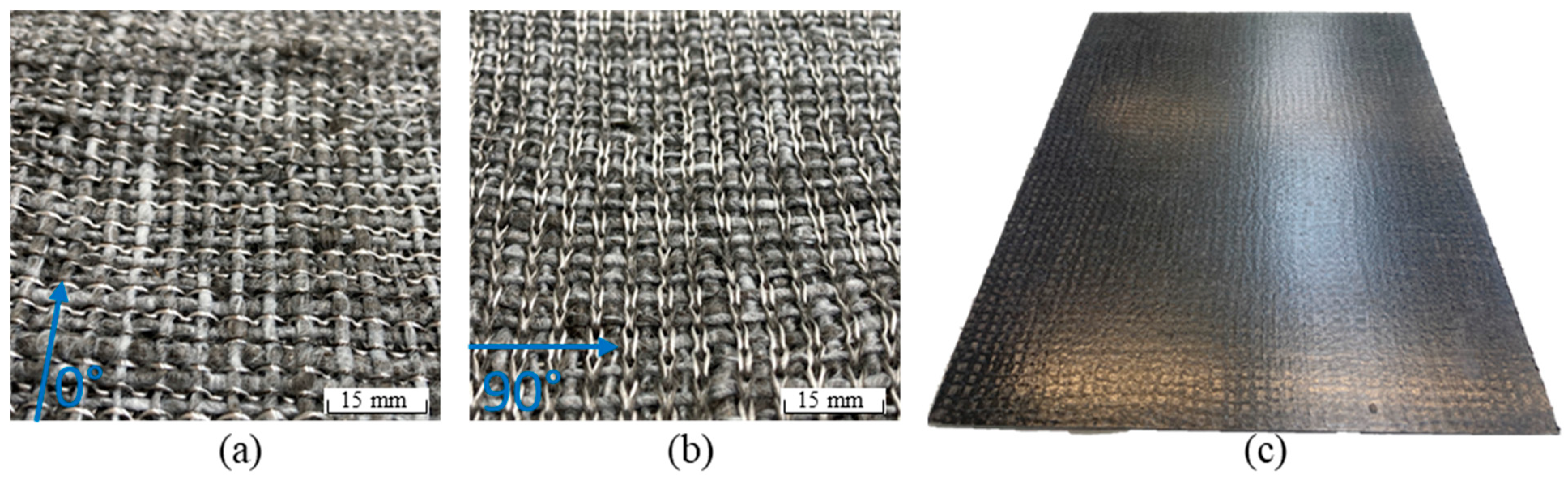 Materials 15 05052 g003 550