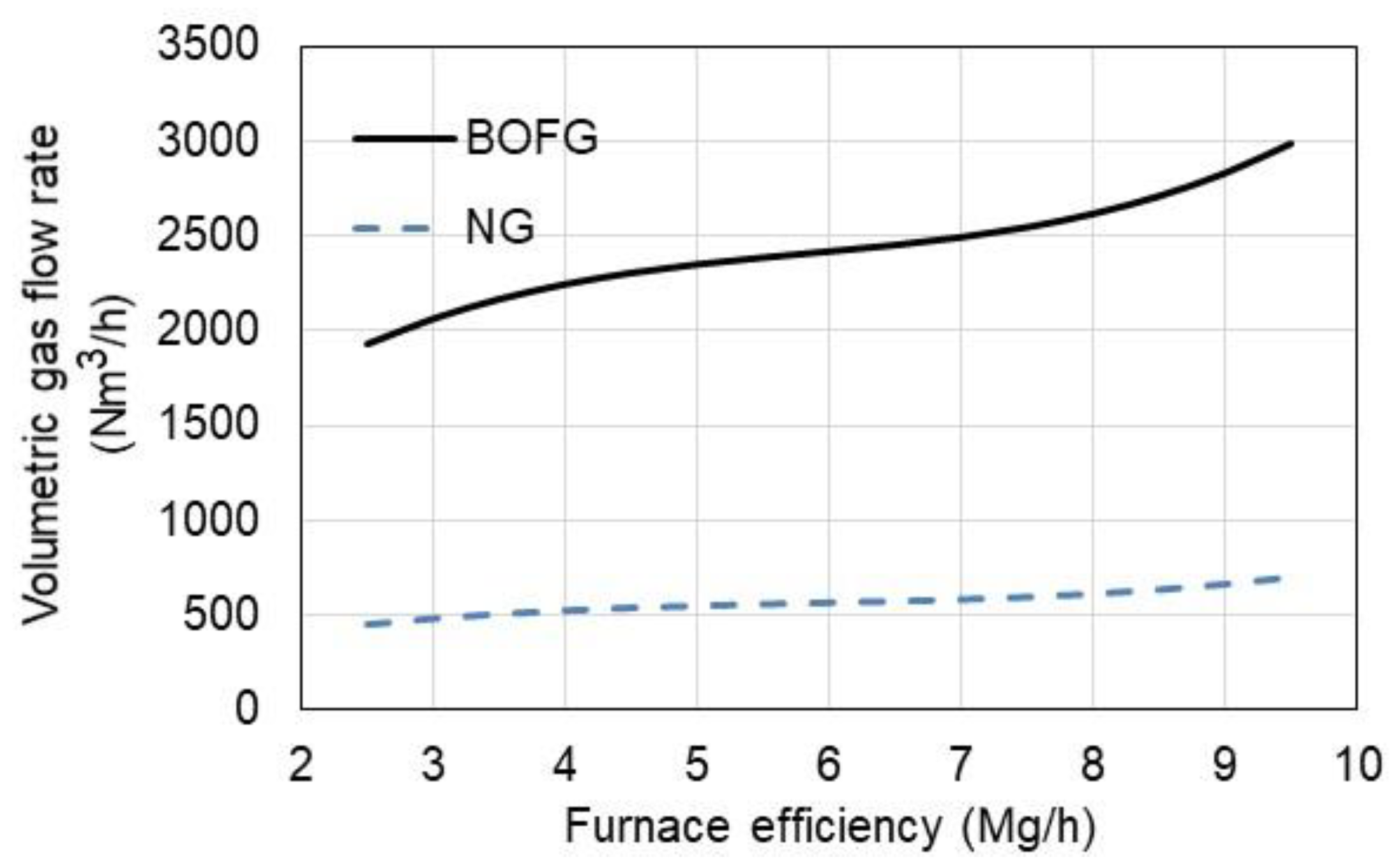Materials 15 05054 g007