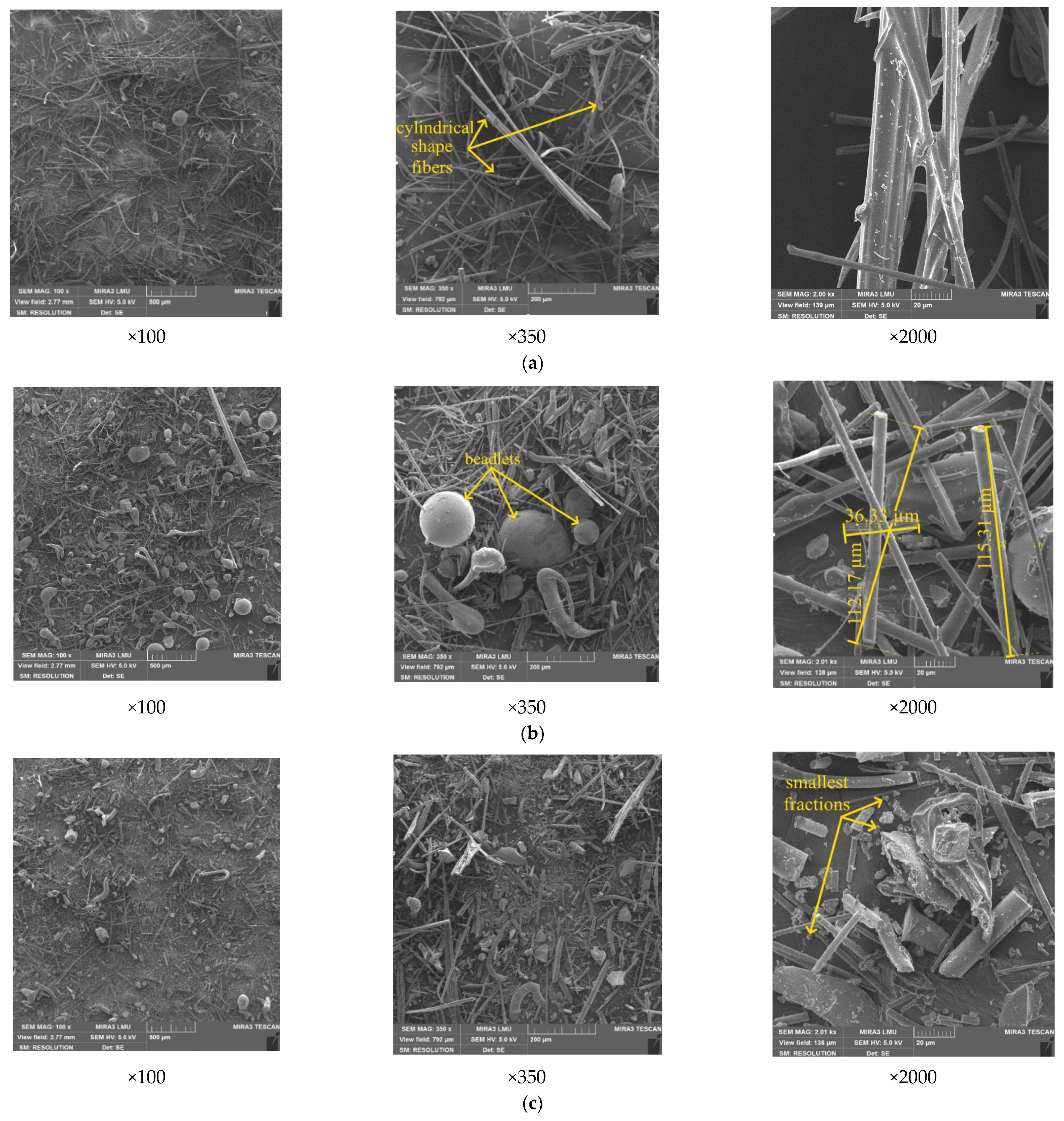 Materials 15 05058 g005