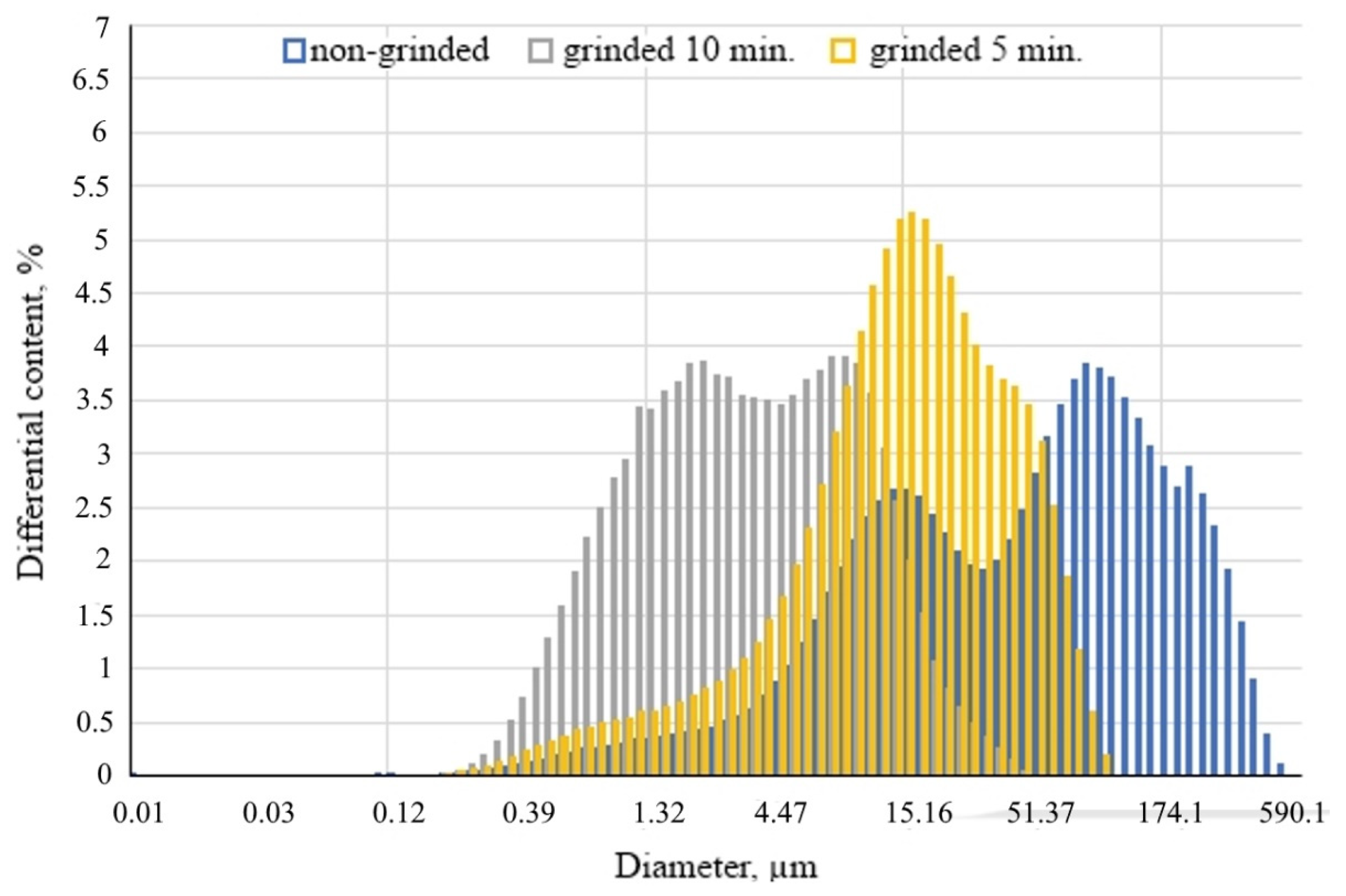 Materials 15 05058 g006