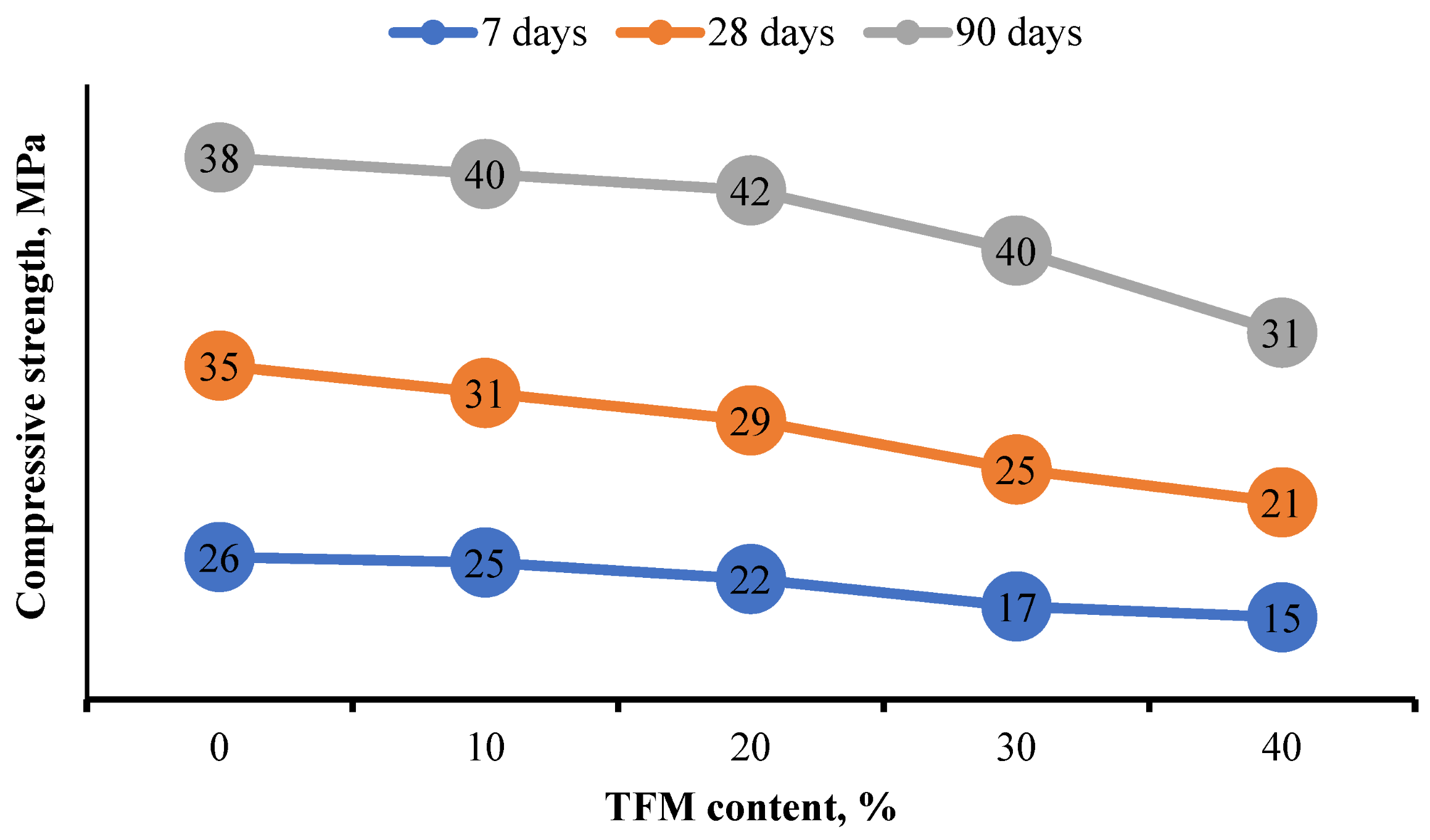 Materials 15 05058 g008