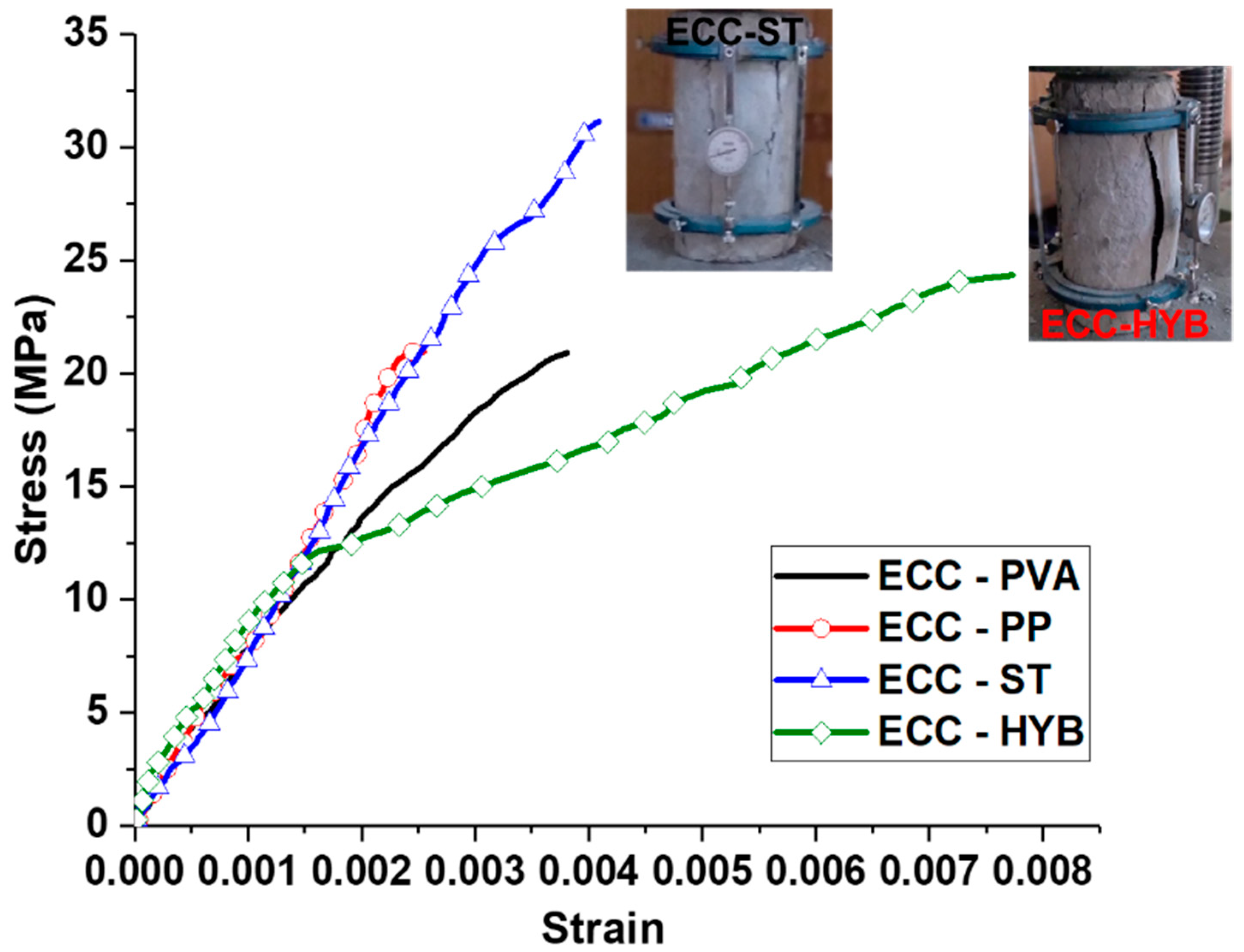 Materials 15 05059 g002