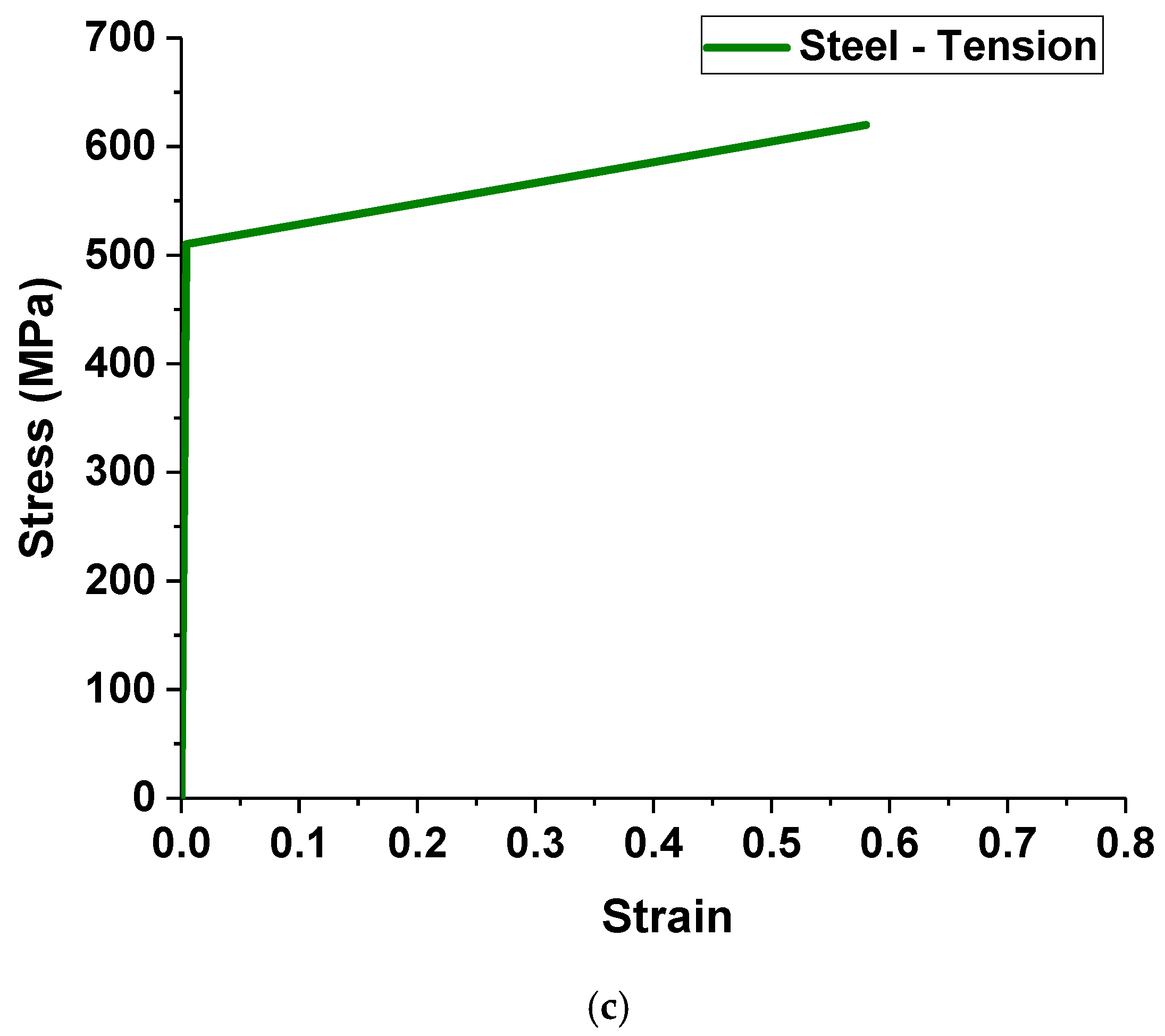 Materials 15 05059 g004b