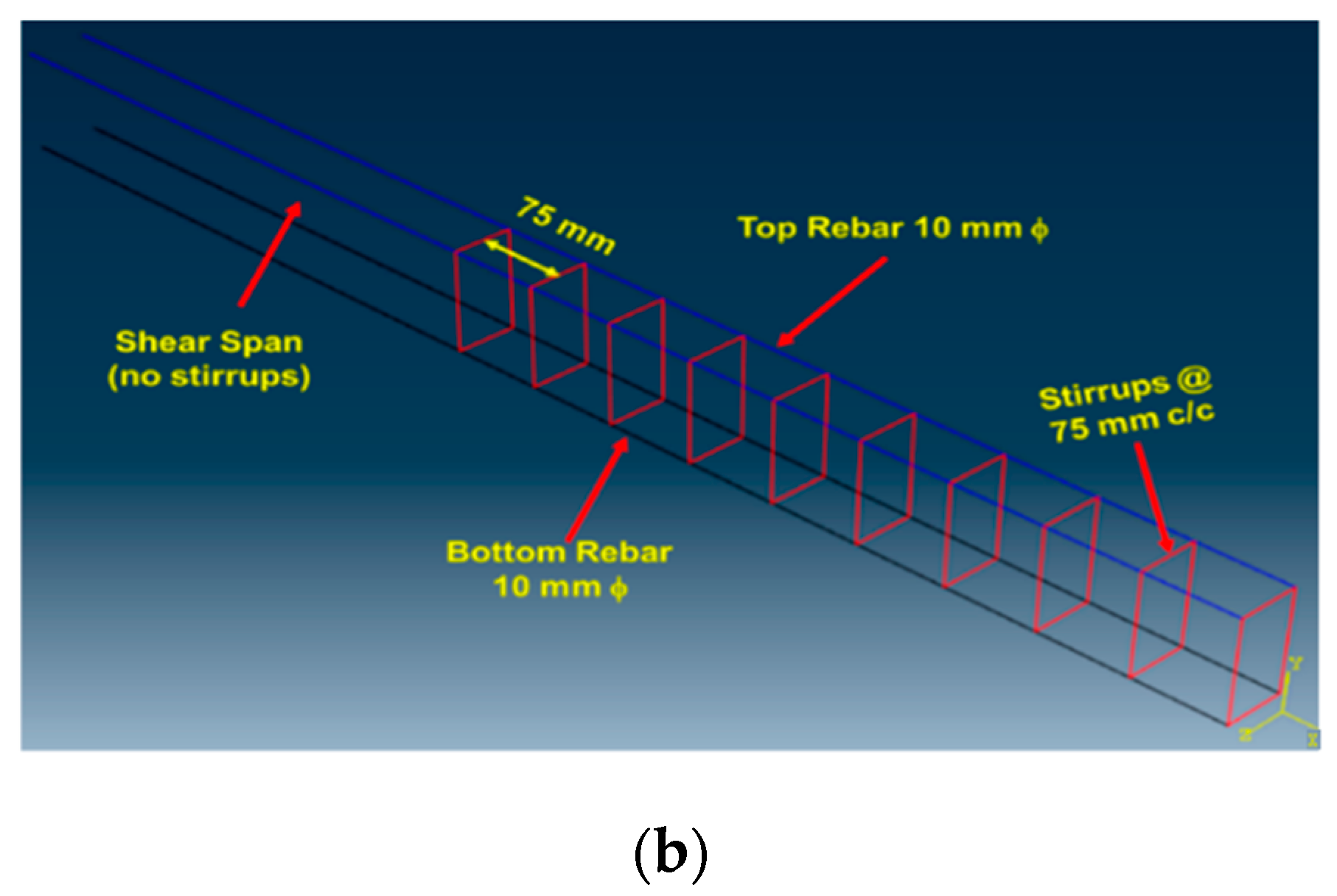 Materials 15 05059 g005b