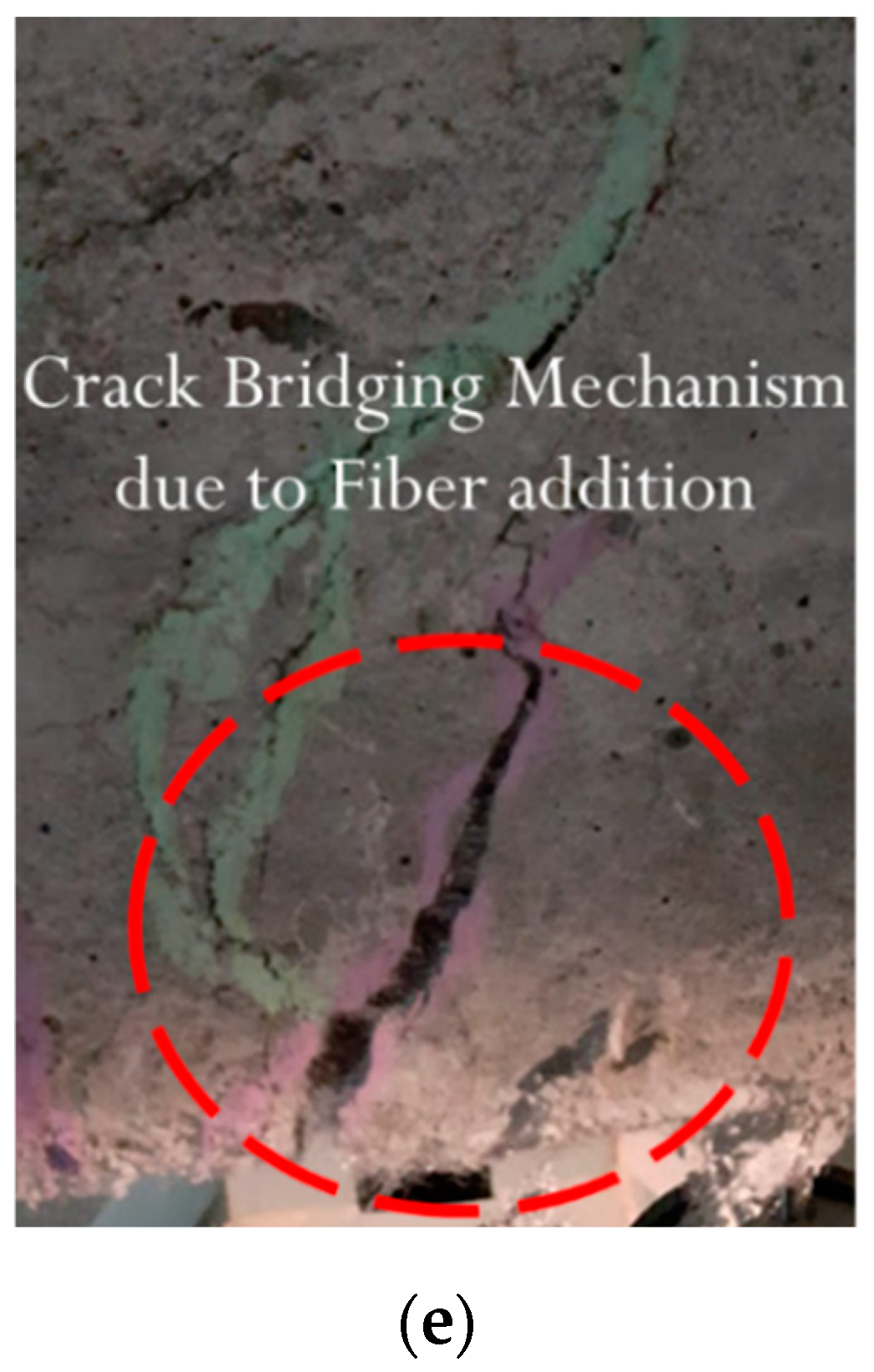 Materials 15 05059 g009b