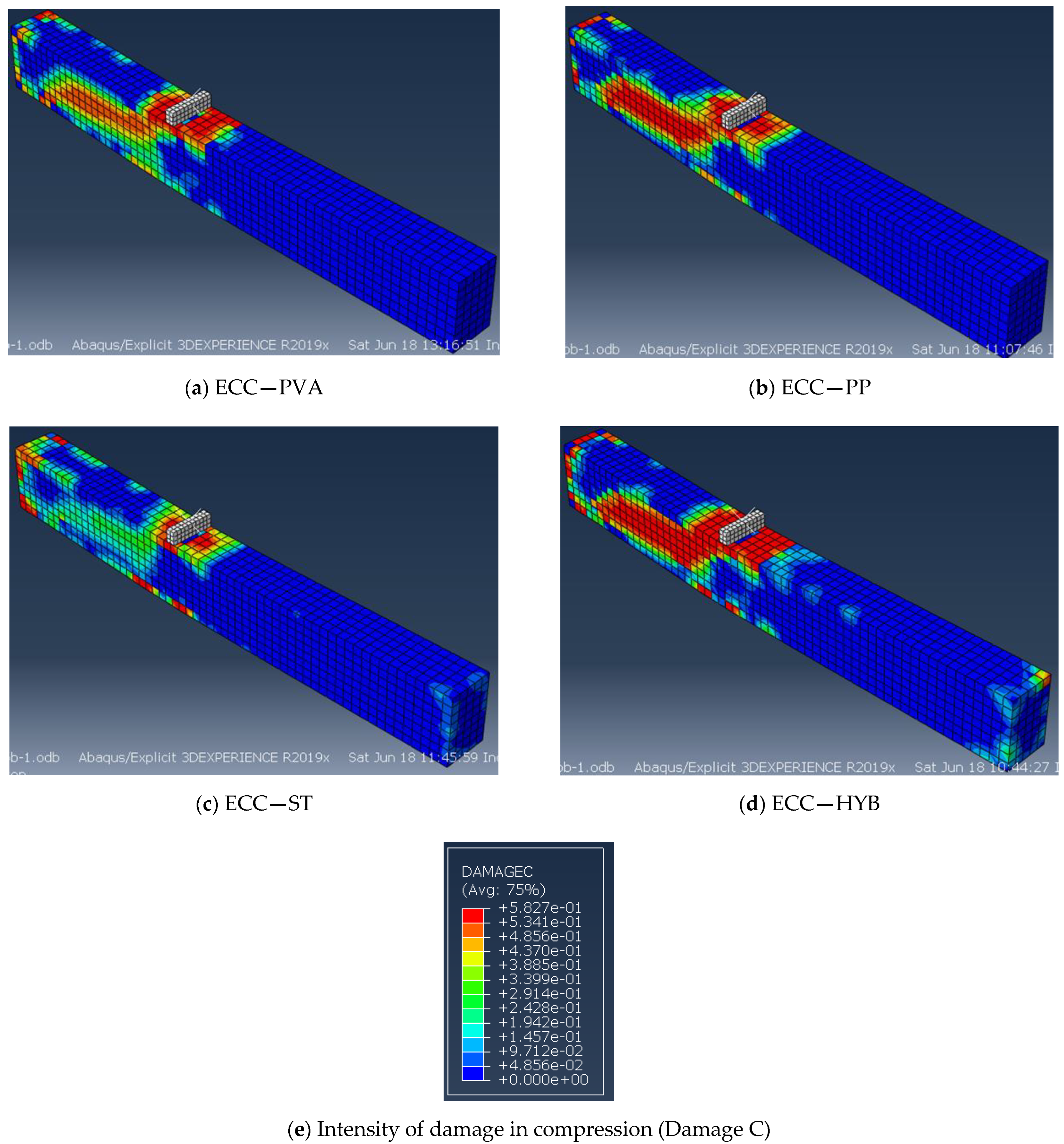 Materials 15 05059 g010