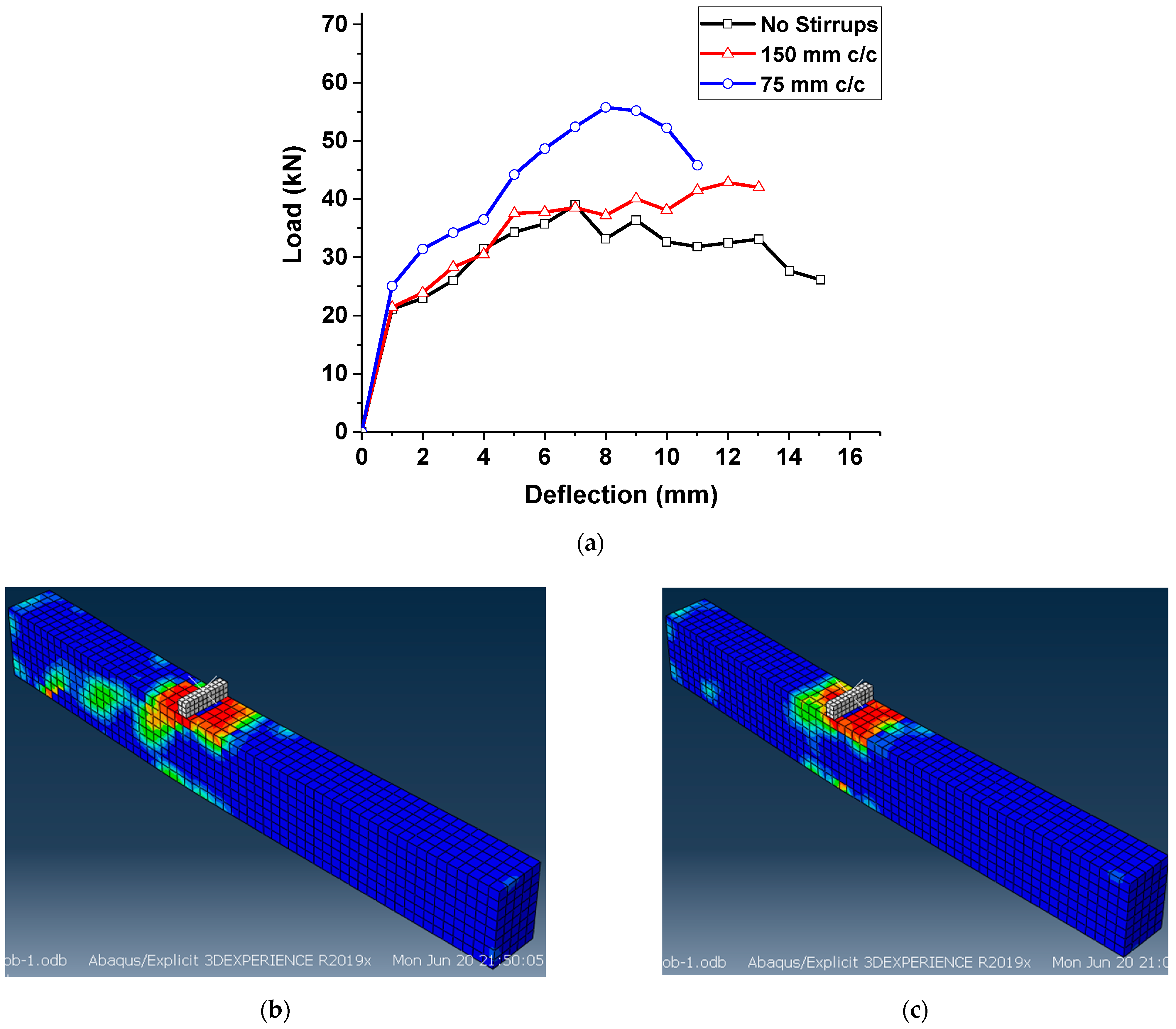 Materials 15 05059 g012