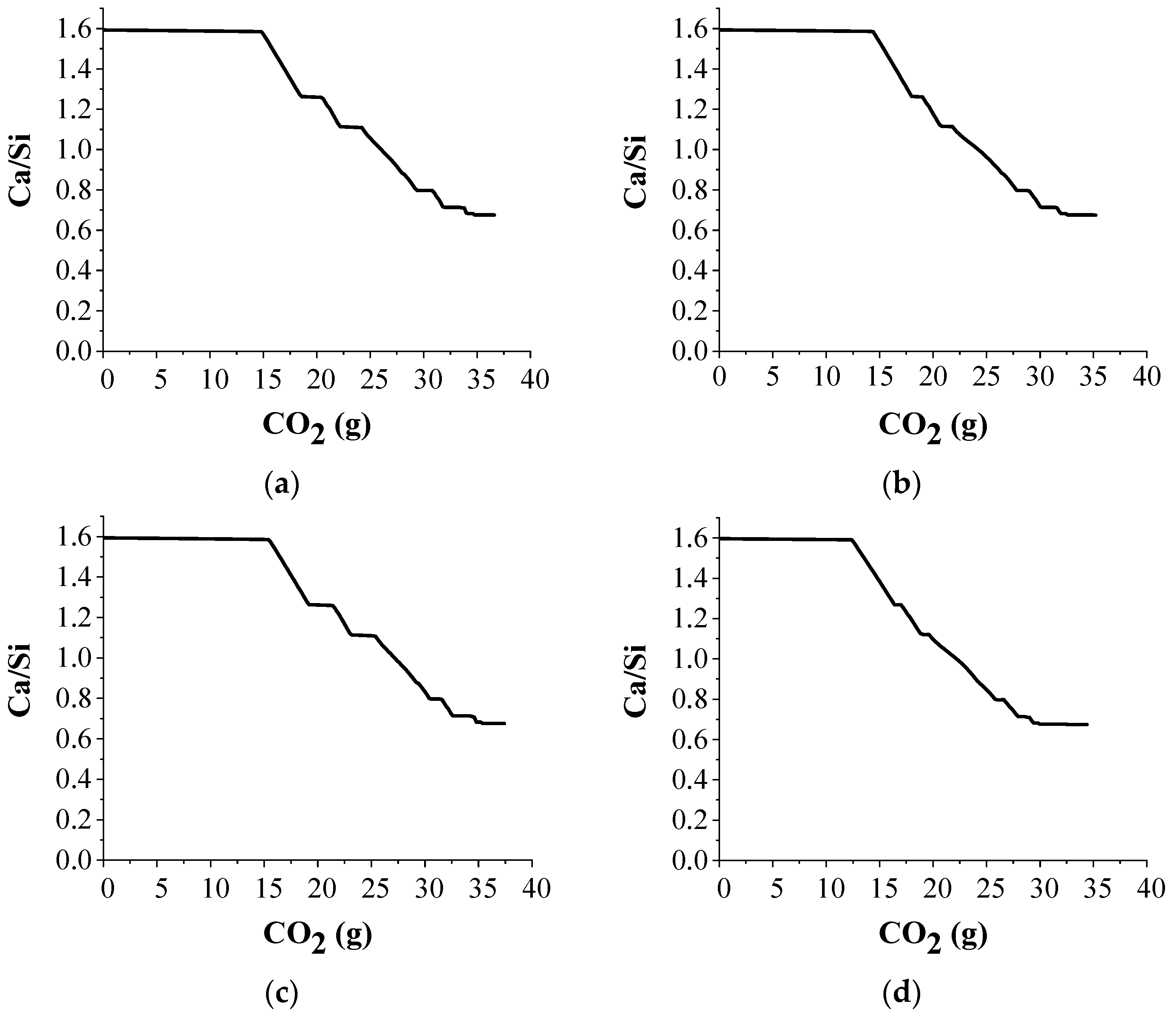 Materials 15 05060 g002