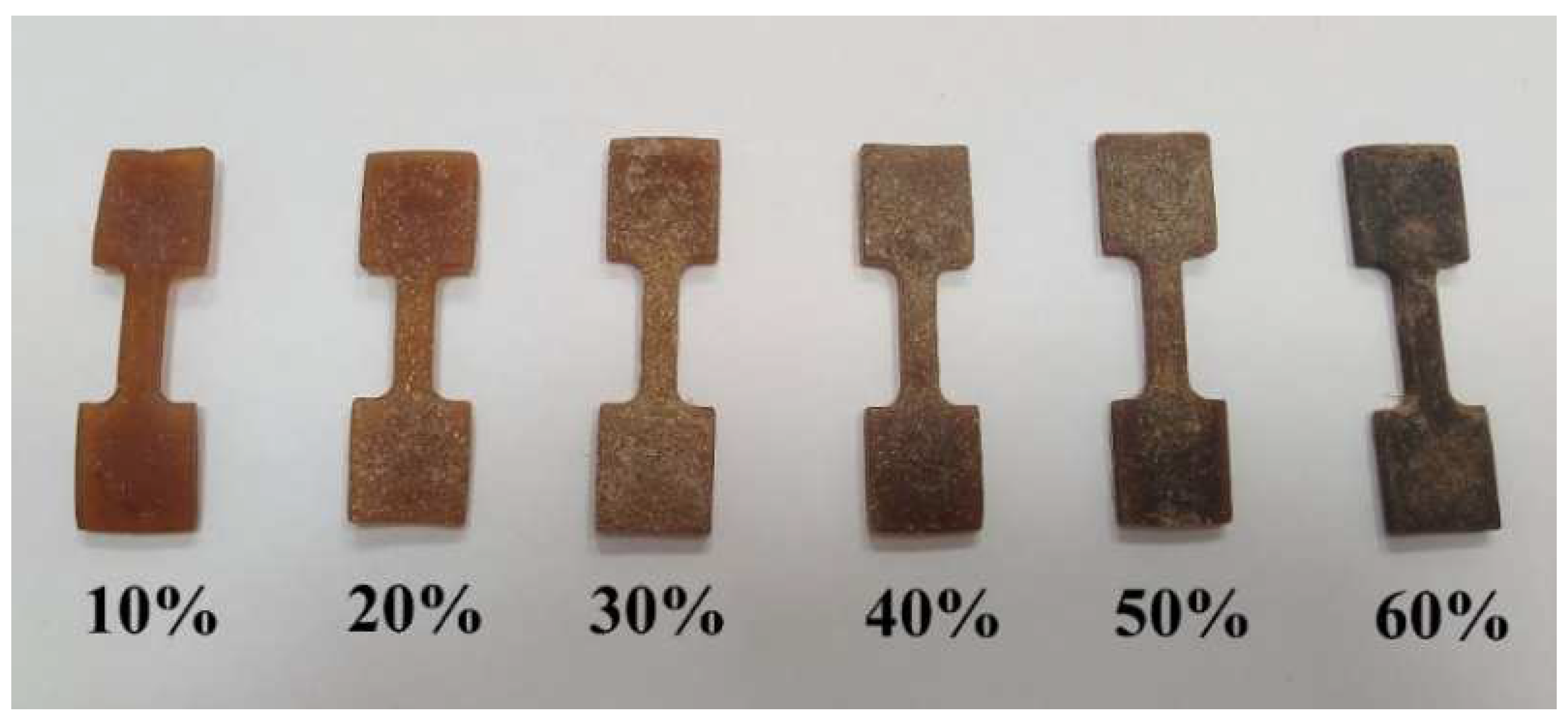 Materials 15 05061 g001 Materials 15 05061 g001