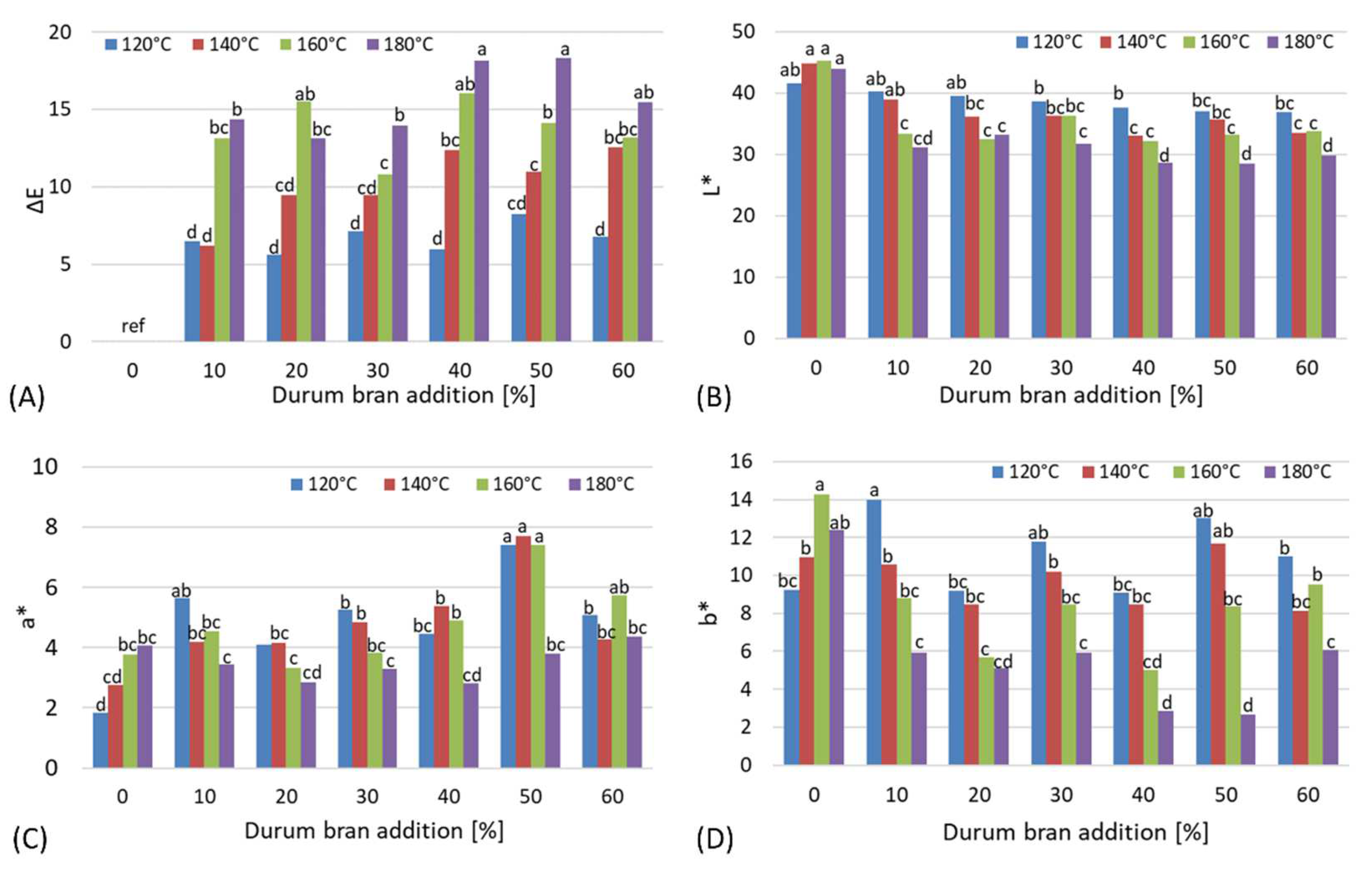 Materials 15 05061 g005 Materials 15 05061 g005