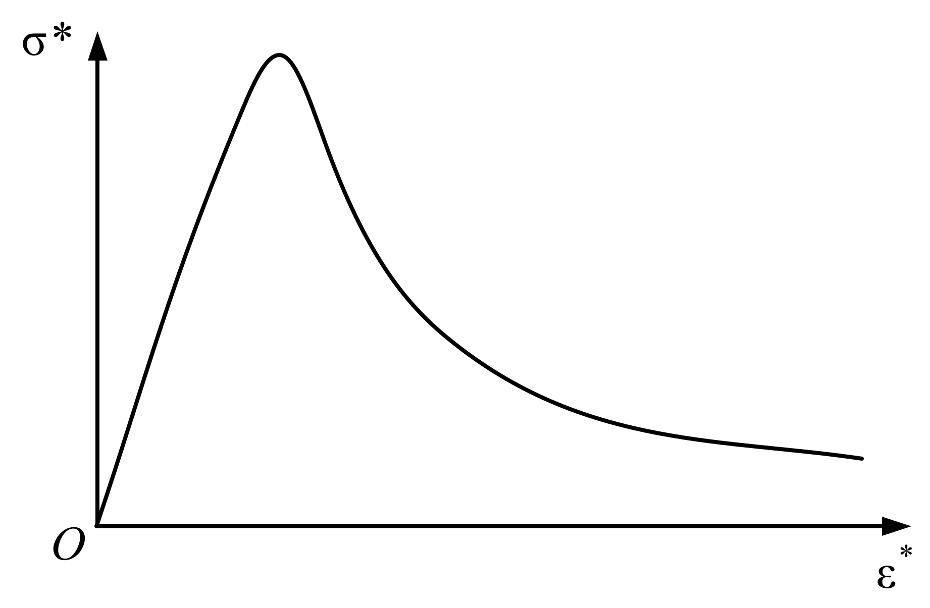 Materials 15 05062 g002