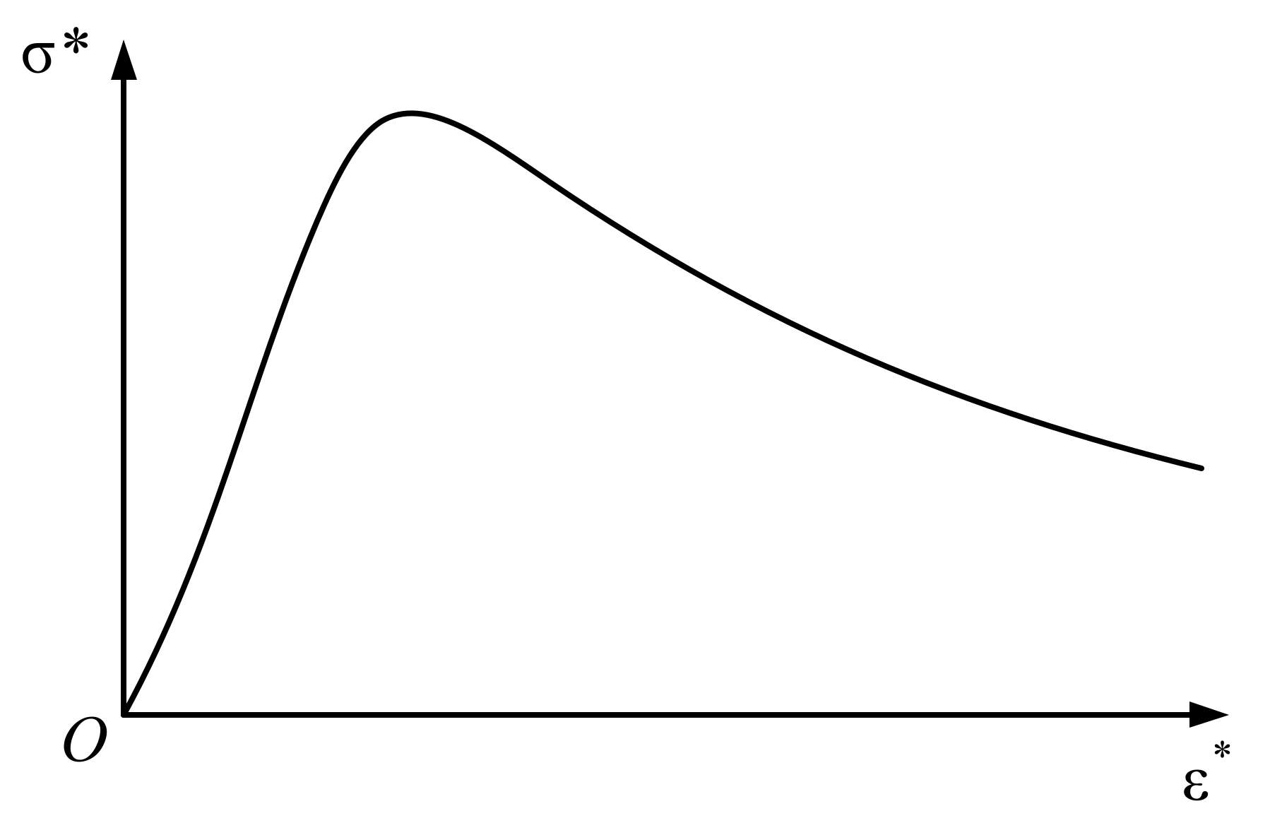 Materials 15 05062 g003