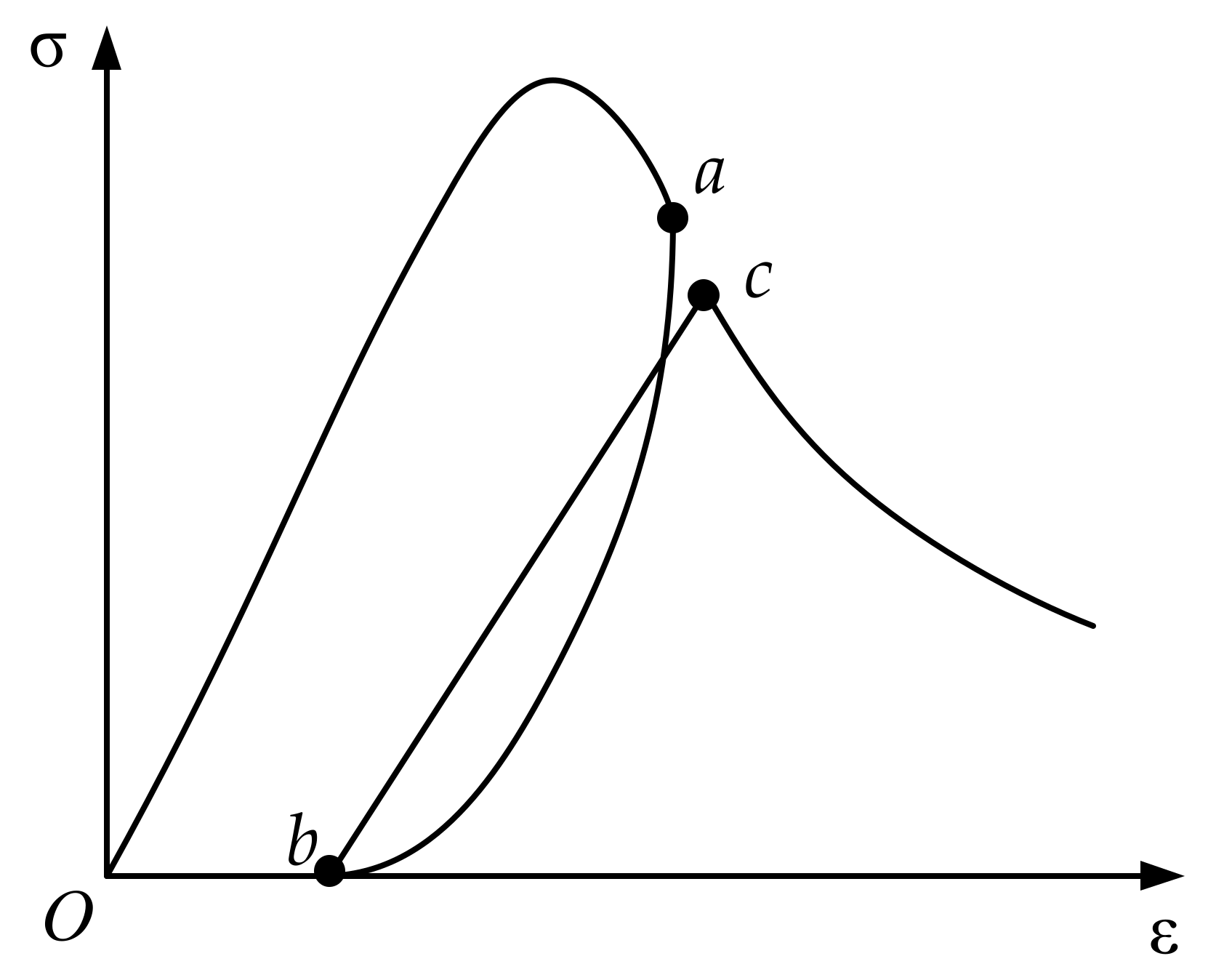 Materials 15 05062 g004