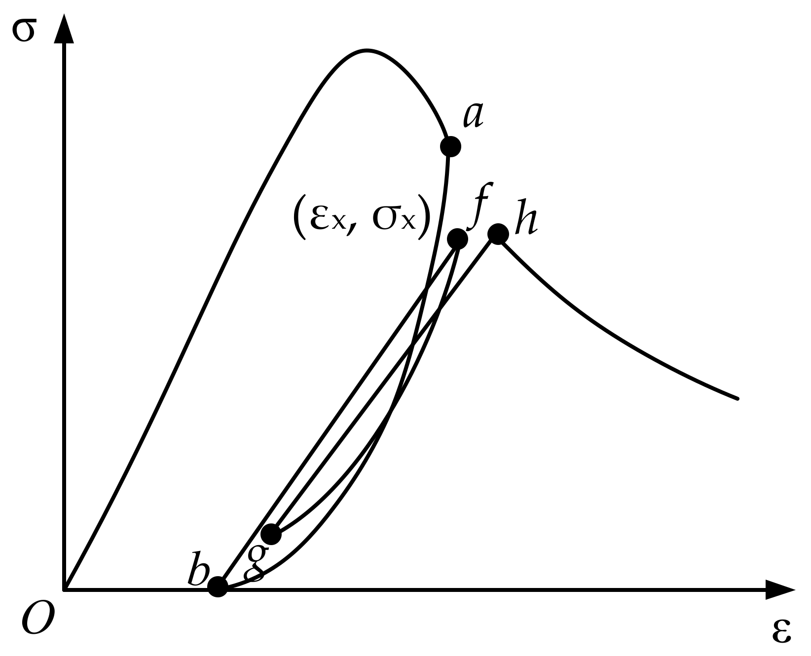 Materials 15 05062 g006