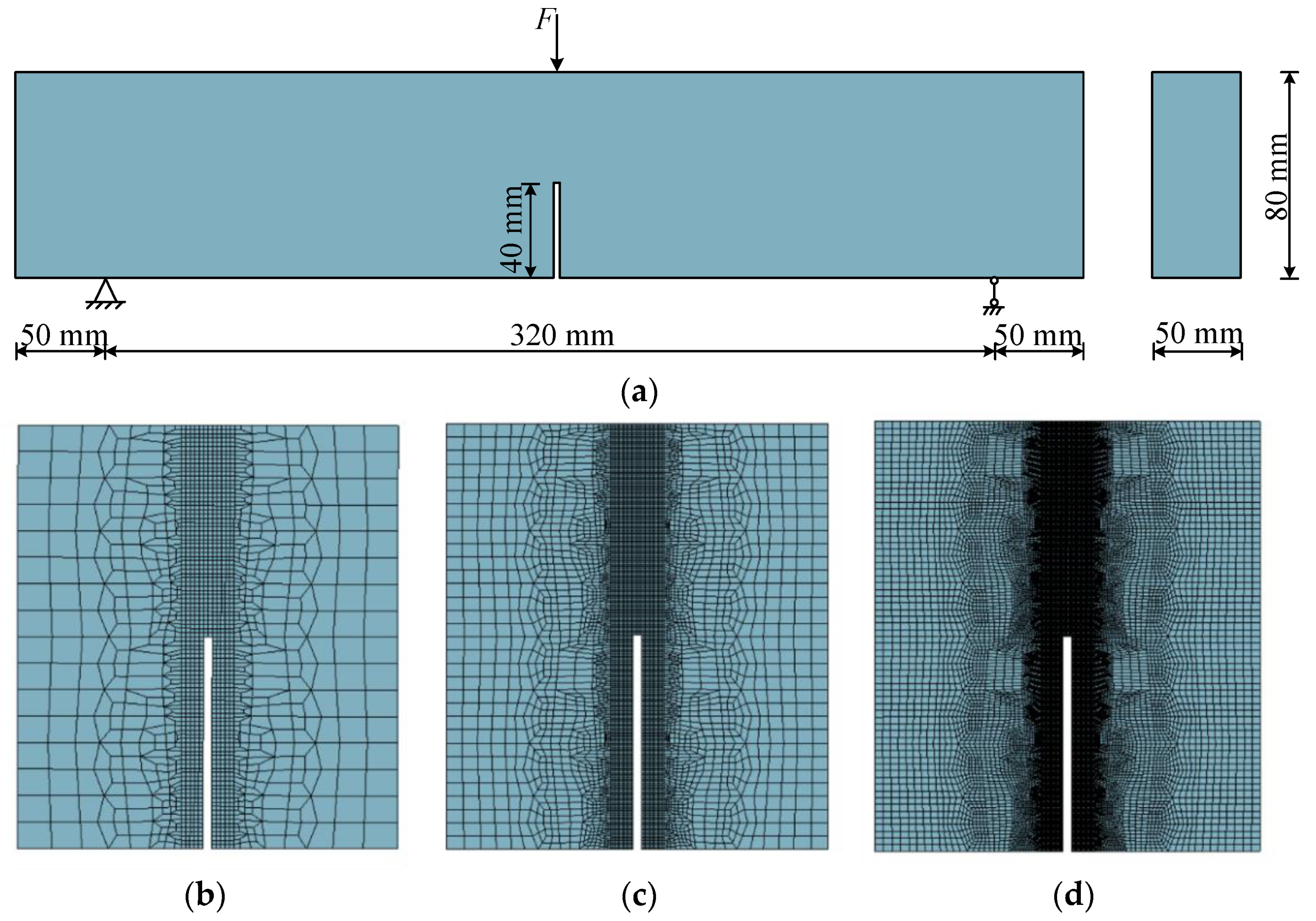 Materials 15 05062 g007