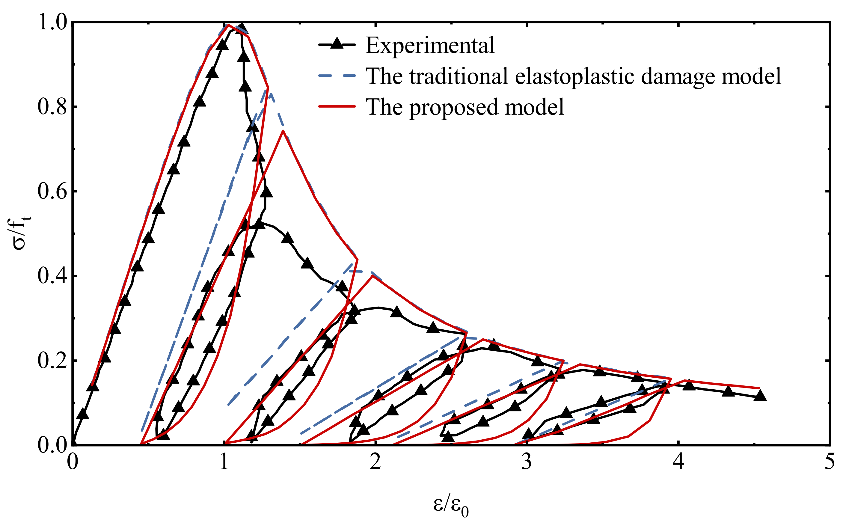 Materials 15 05062 g011