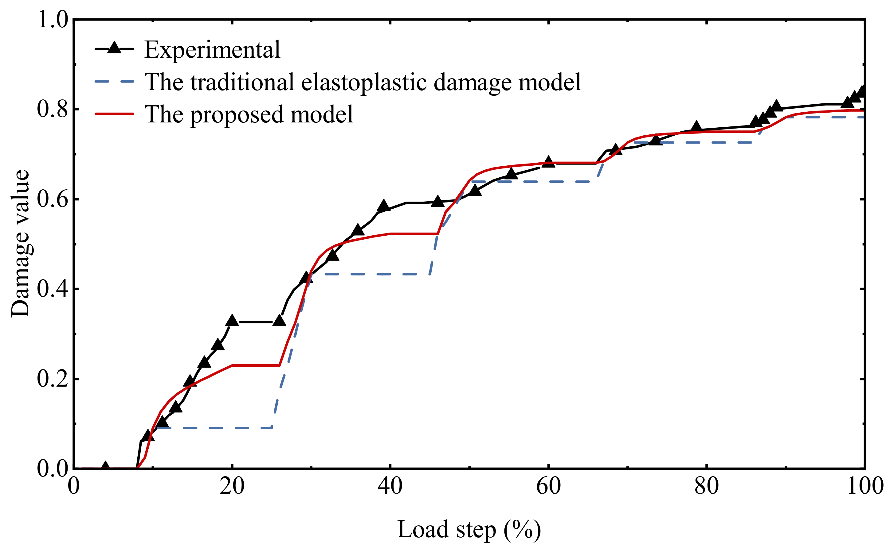 Materials 15 05062 g012