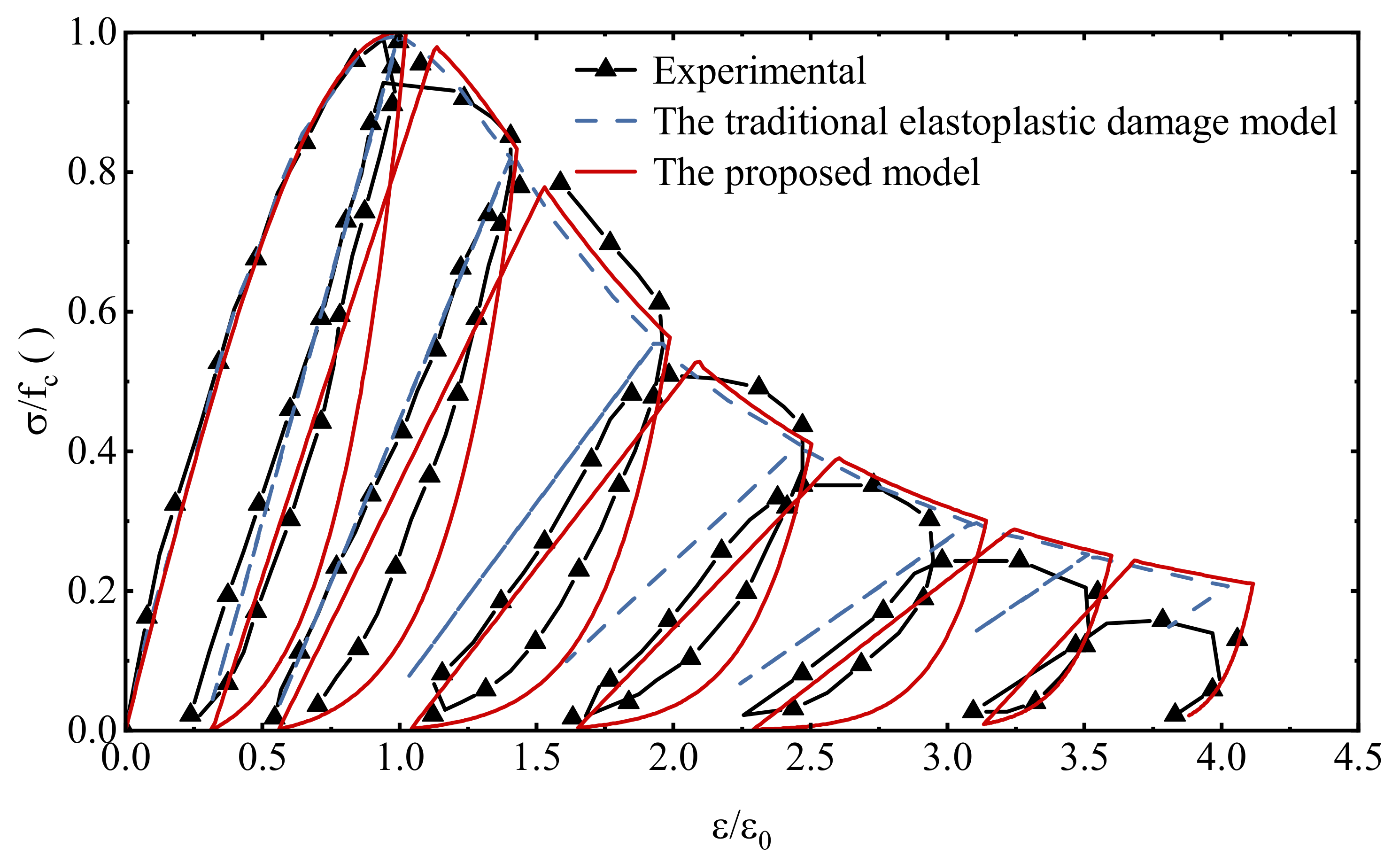 Materials 15 05062 g013