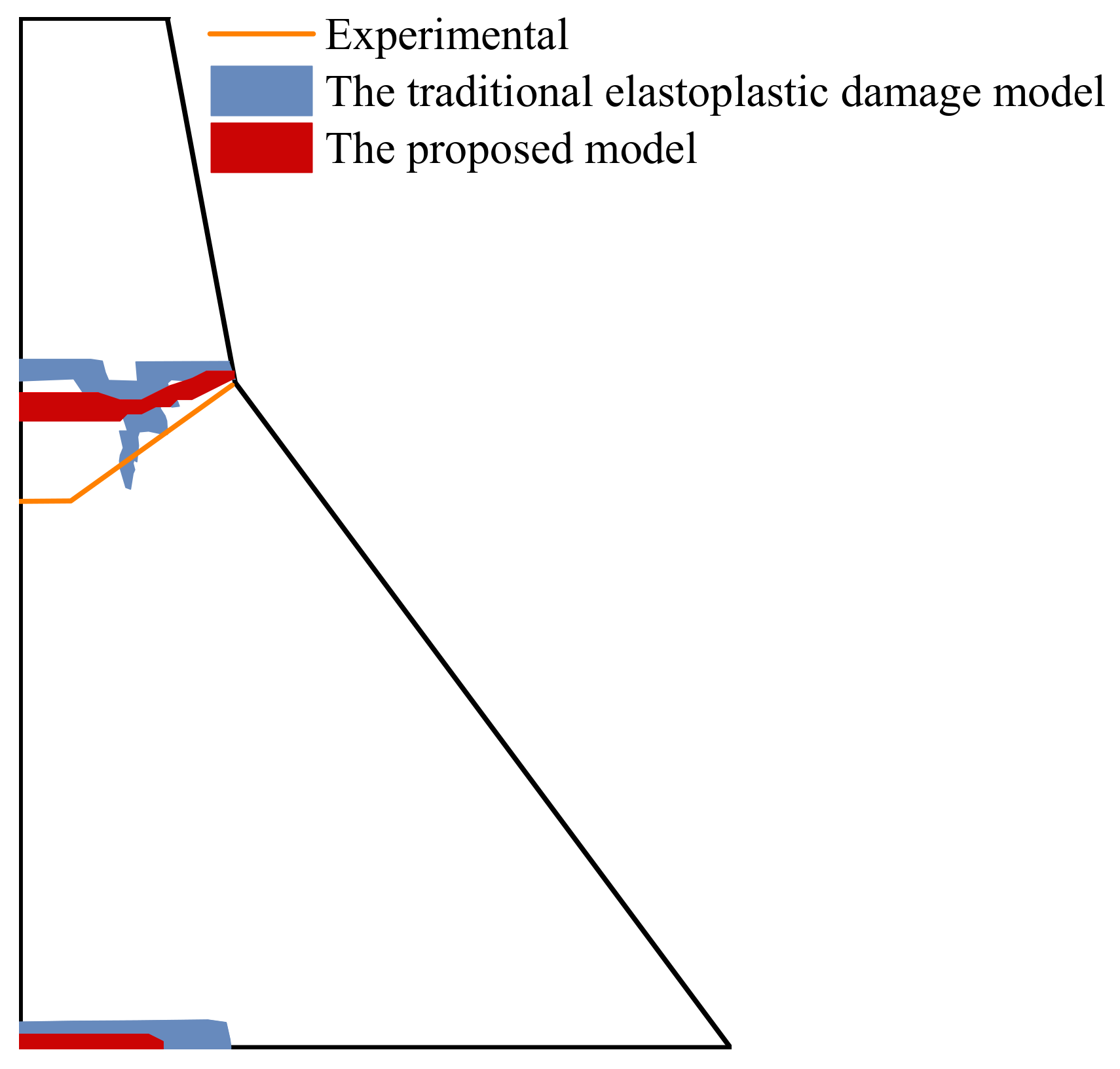 Materials 15 05062 g020