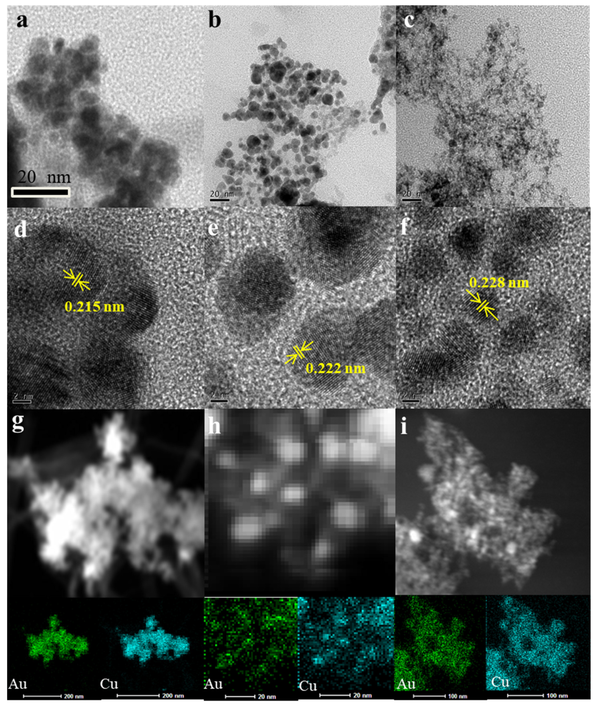 Materials 15 05064 g001