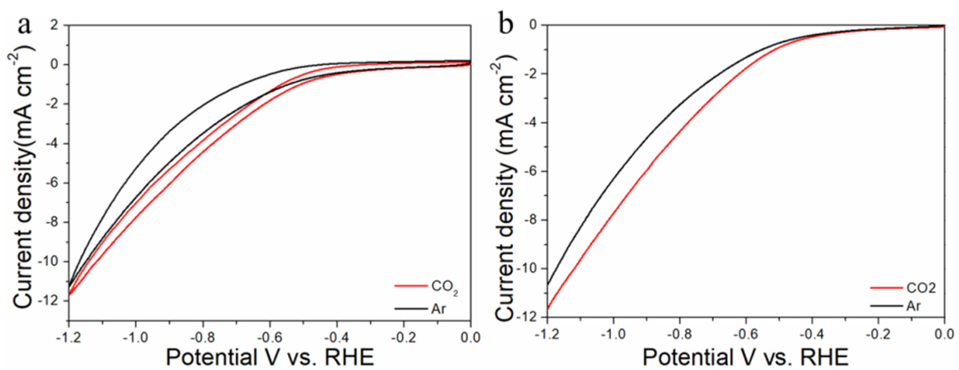 Materials 15 05064 g004