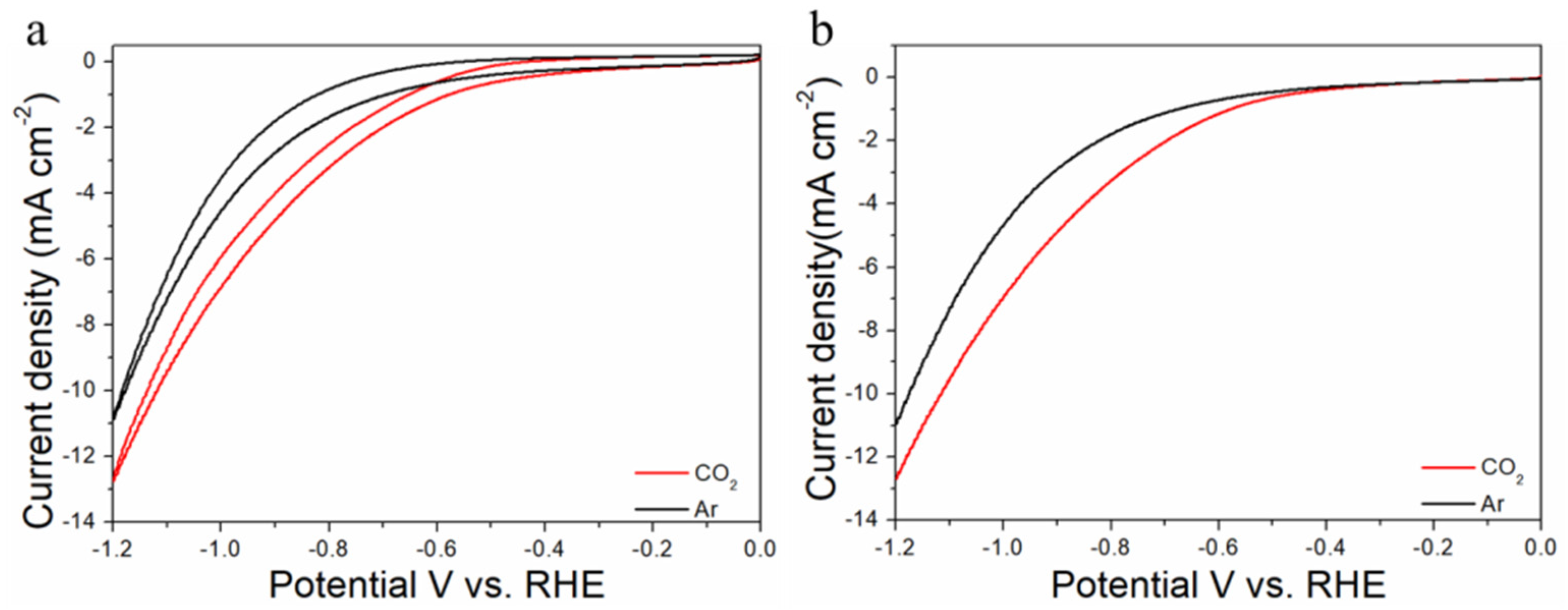 Materials 15 05064 g005
