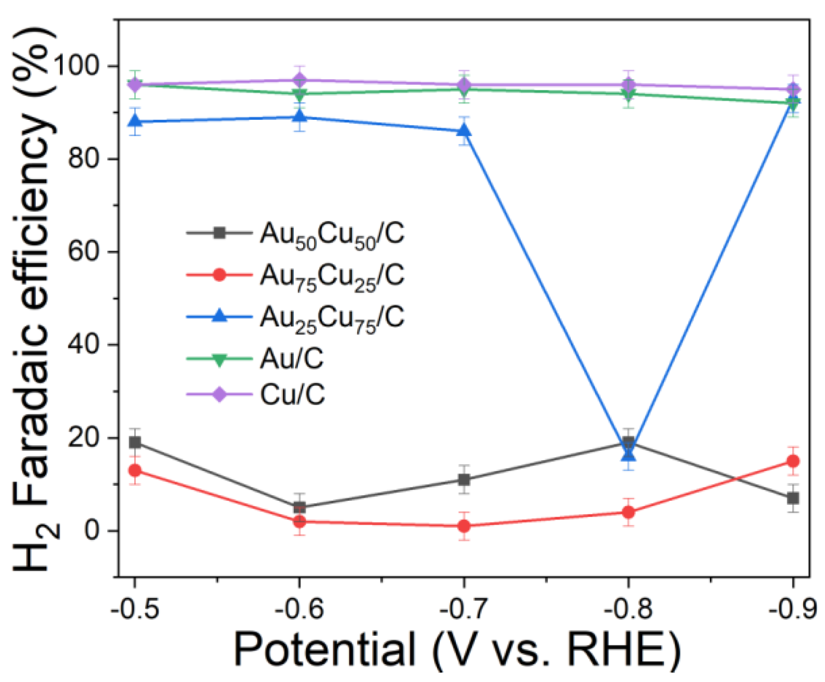 Materials 15 05064 g008