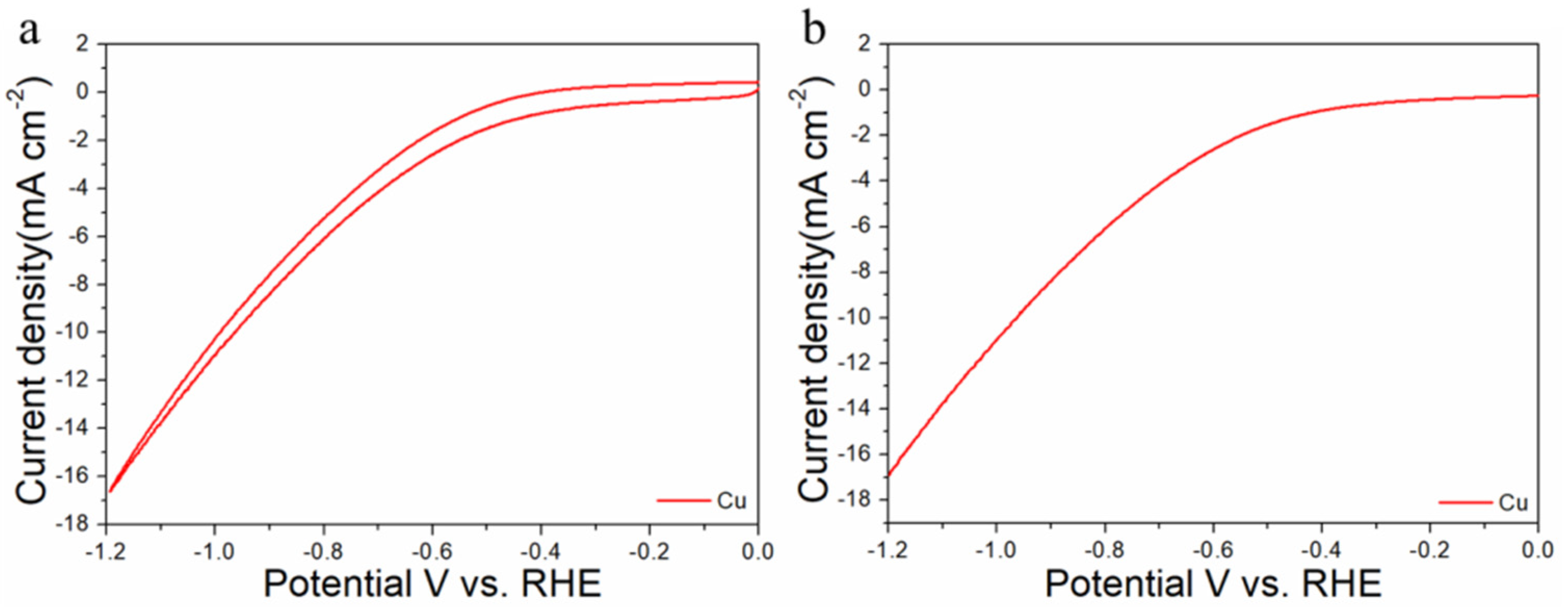Materials 15 05064 g010
