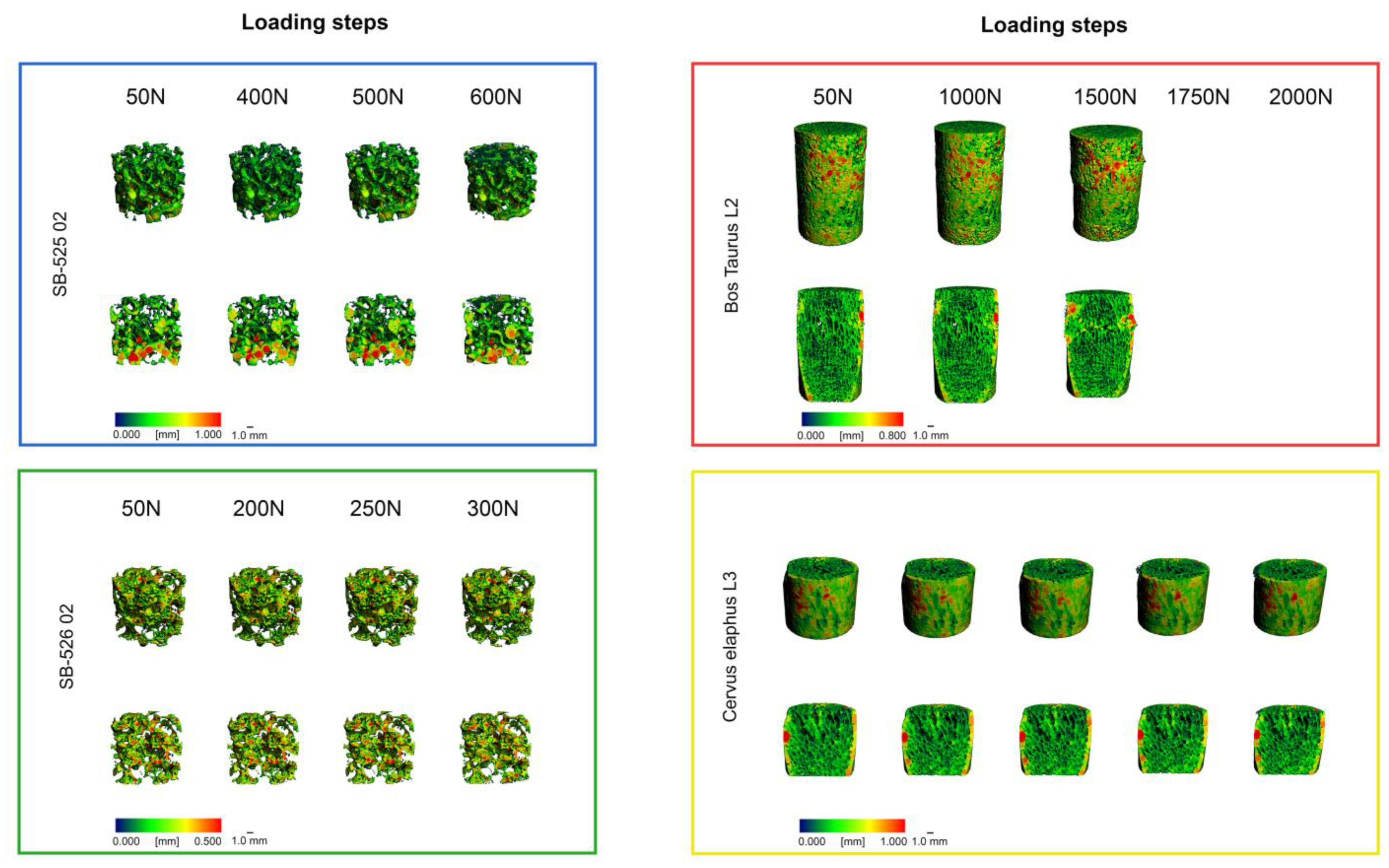 Materials 15 05065 g005 550