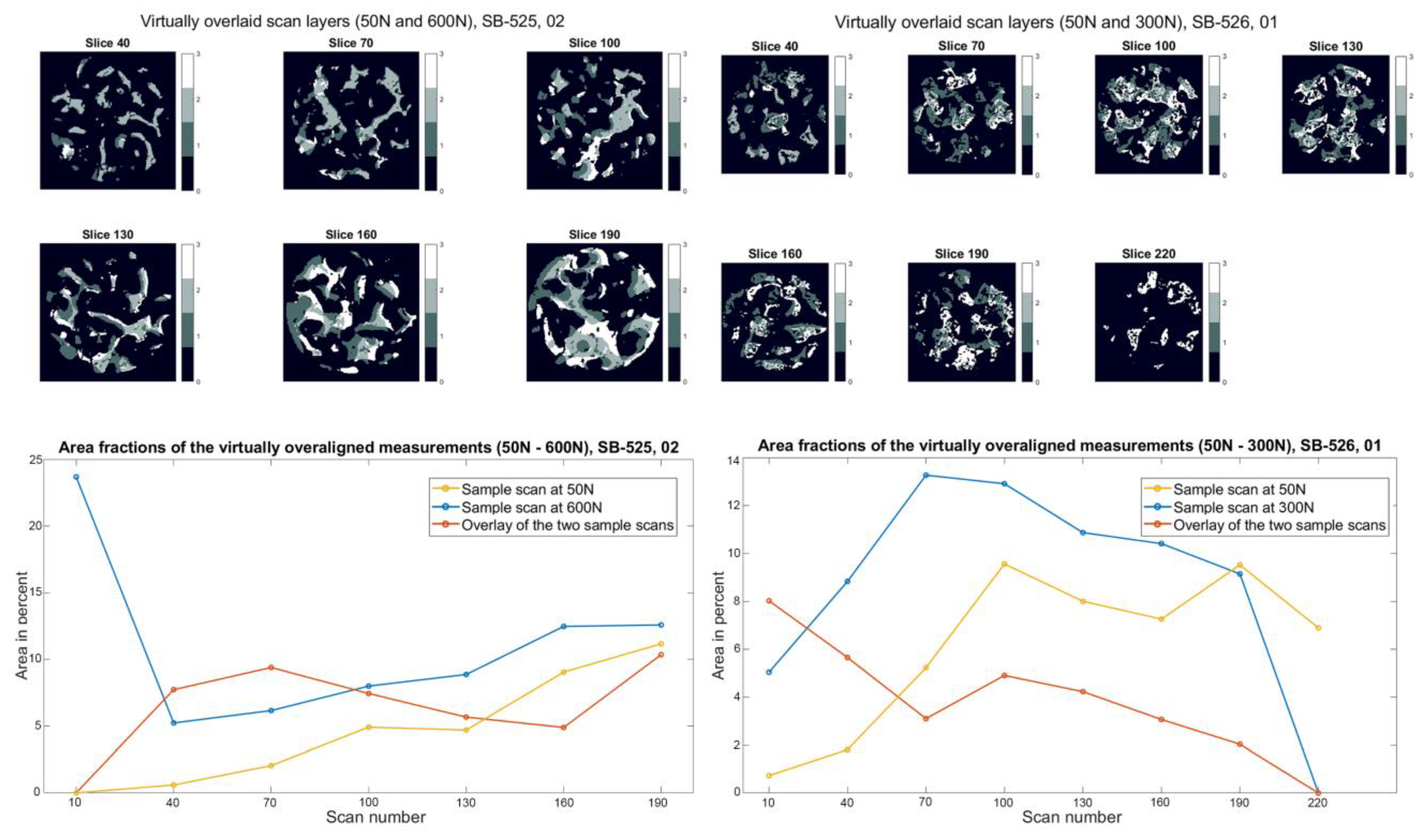 Materials 15 05065 g007 550