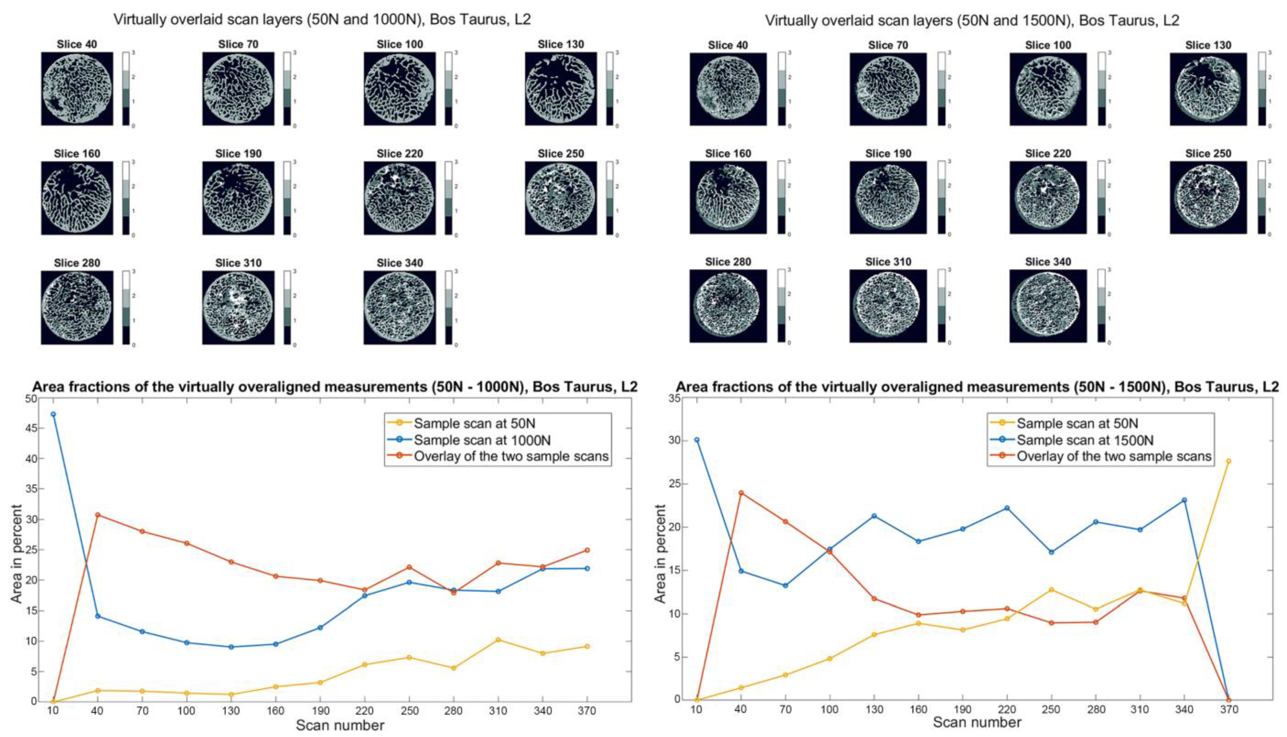 Materials 15 05065 g008 550