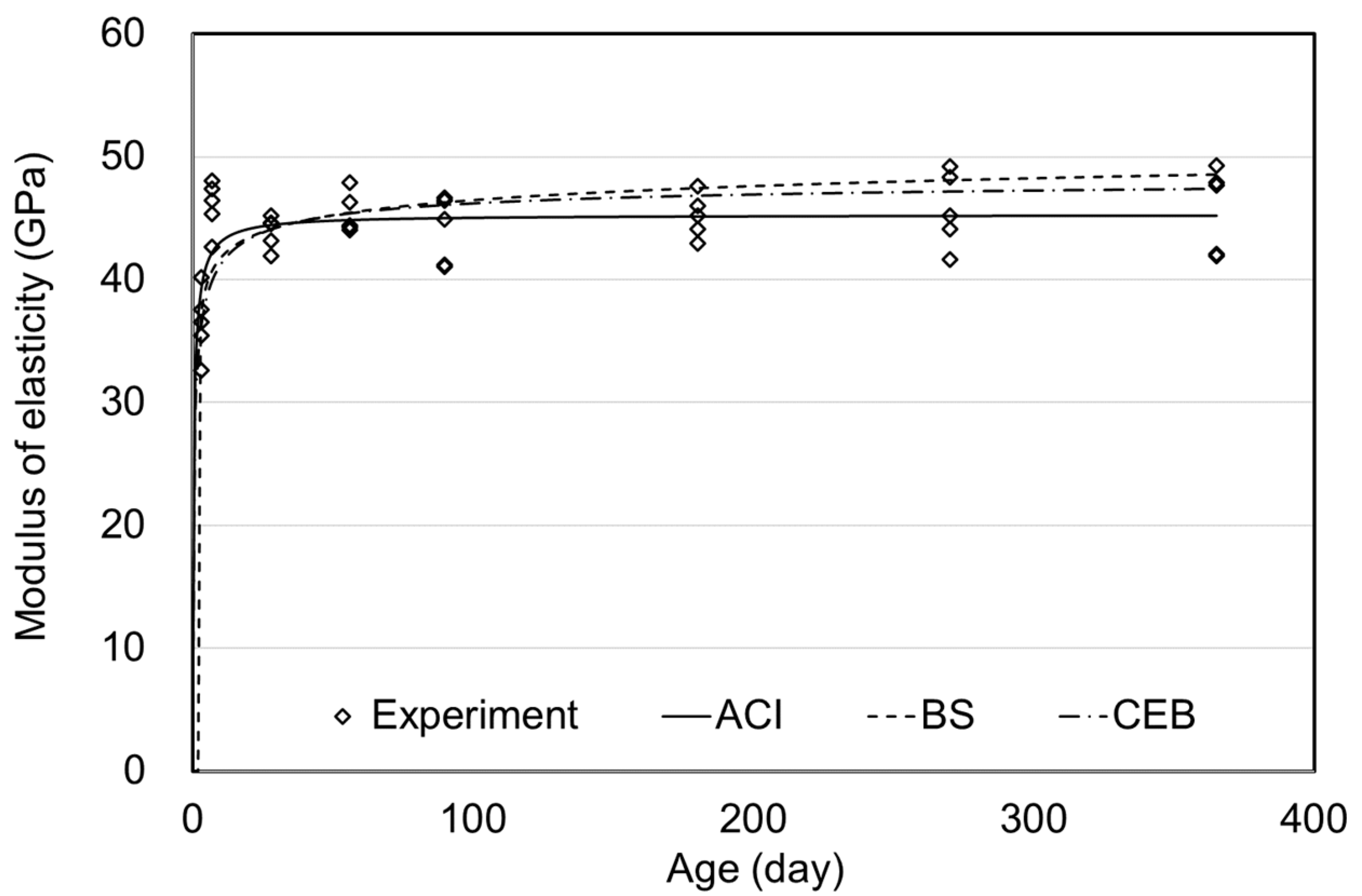 Materials 15 05066 g013 550
