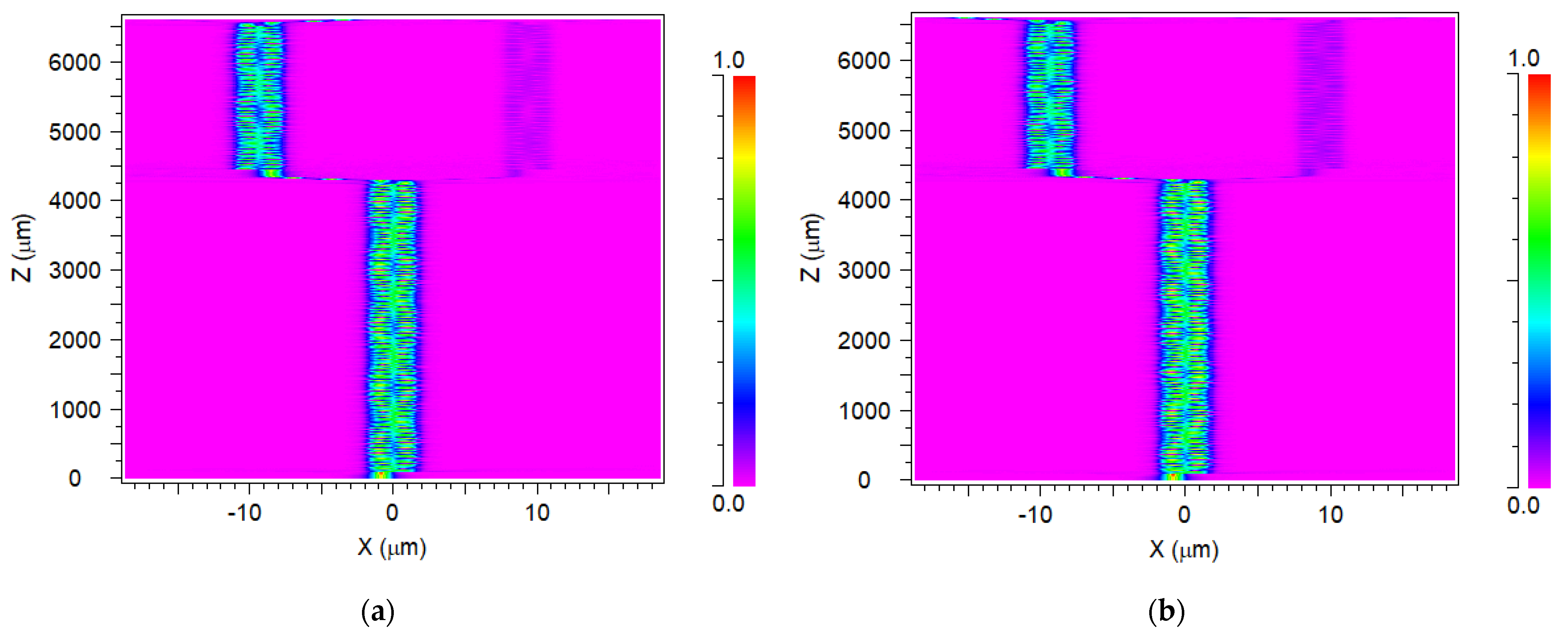 Materials 15 05067 g006a 550