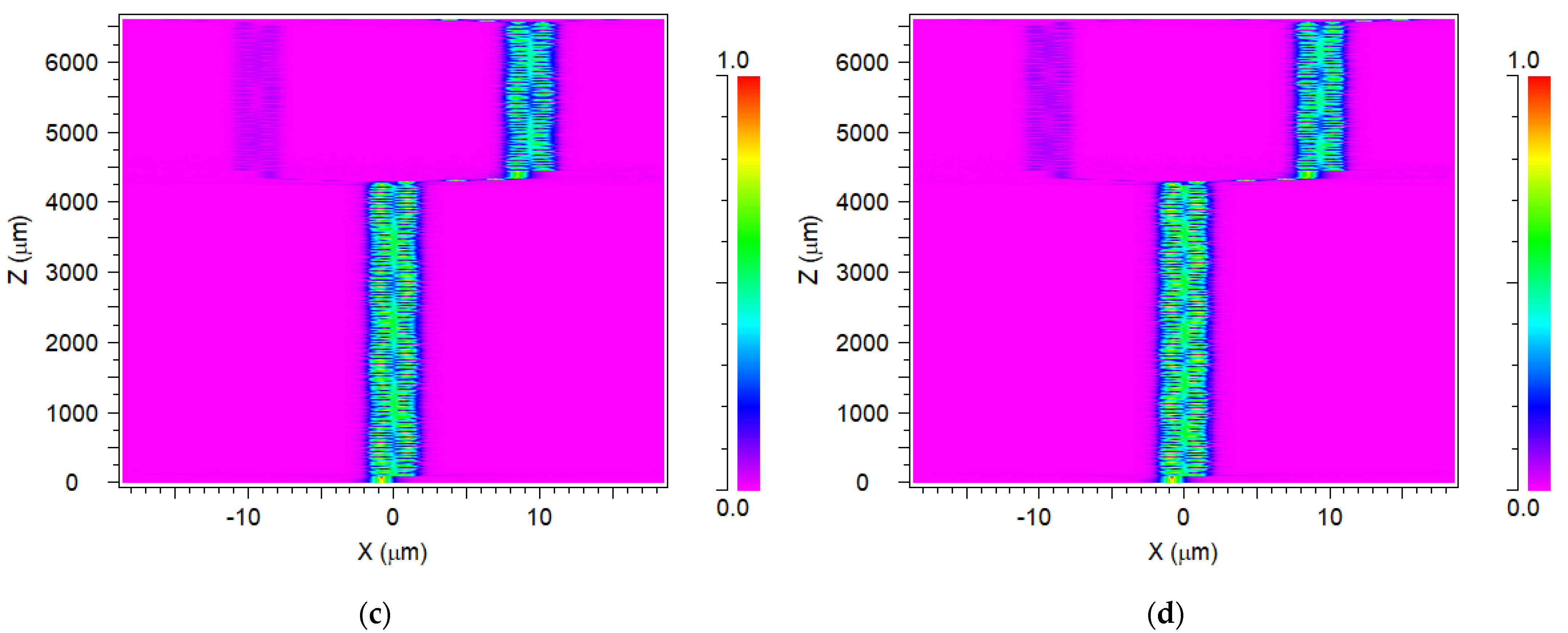 Materials 15 05067 g006b 550