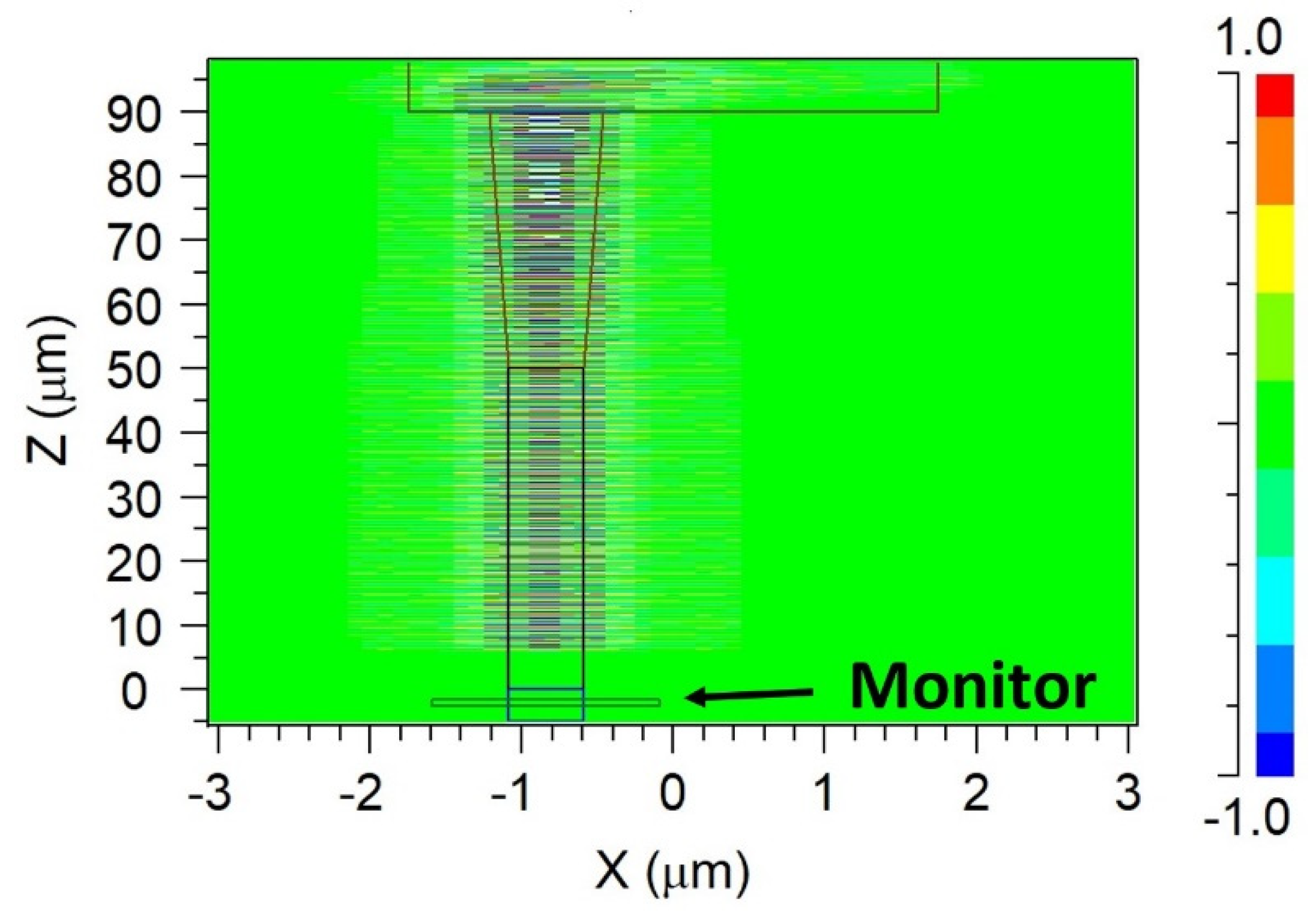 Materials 15 05067 g008 550