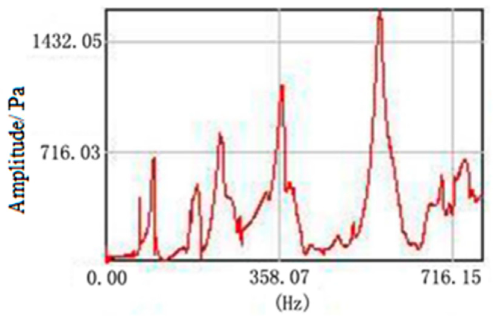 Materials 15 05070 g005 Materials 15 05070 g005