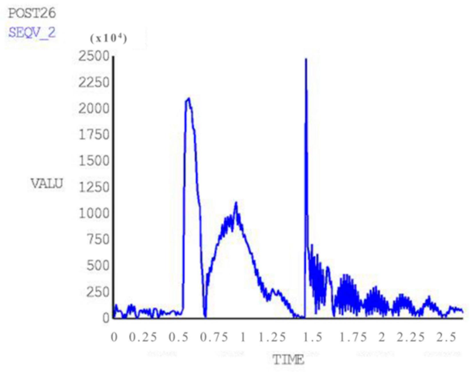 Materials 15 05070 g009 Materials 15 05070 g009