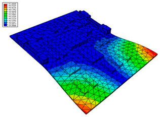 Materials 15 05070 i003 Materials 15 05070 i003