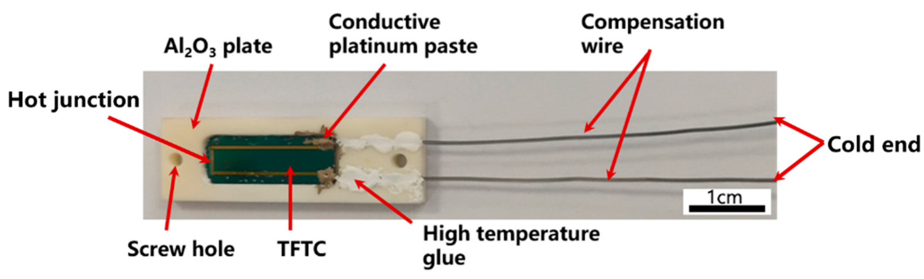Materials 15 05071 g003