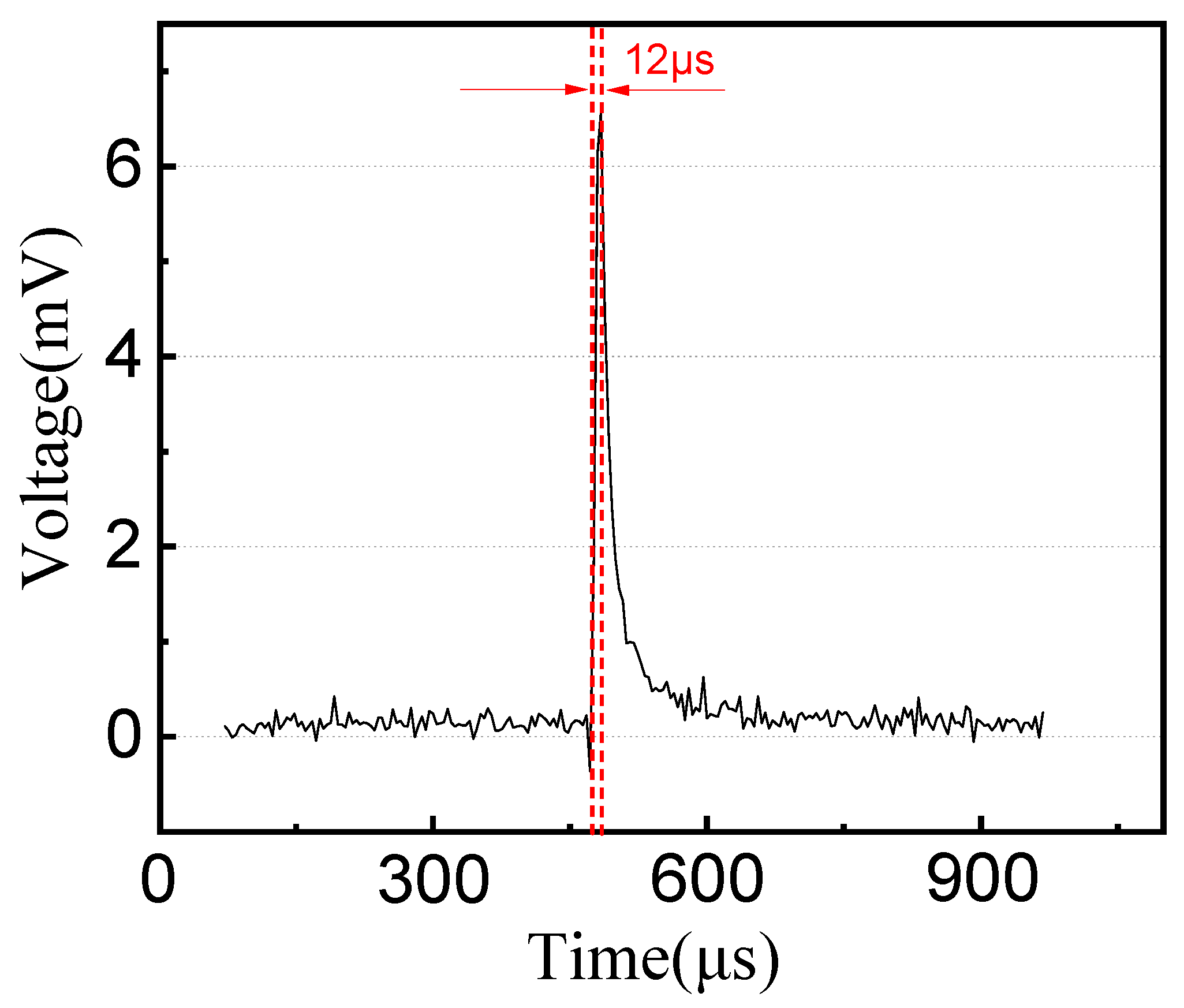 Materials 15 05071 g005