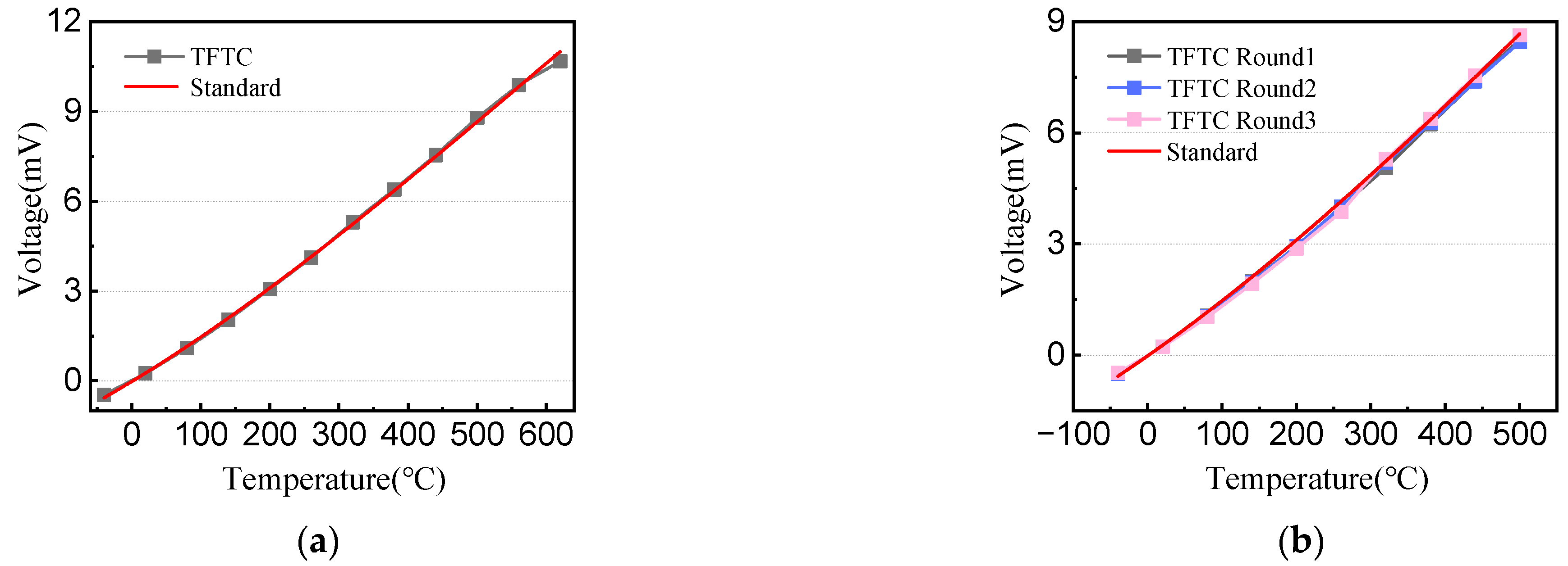 Materials 15 05071 g006