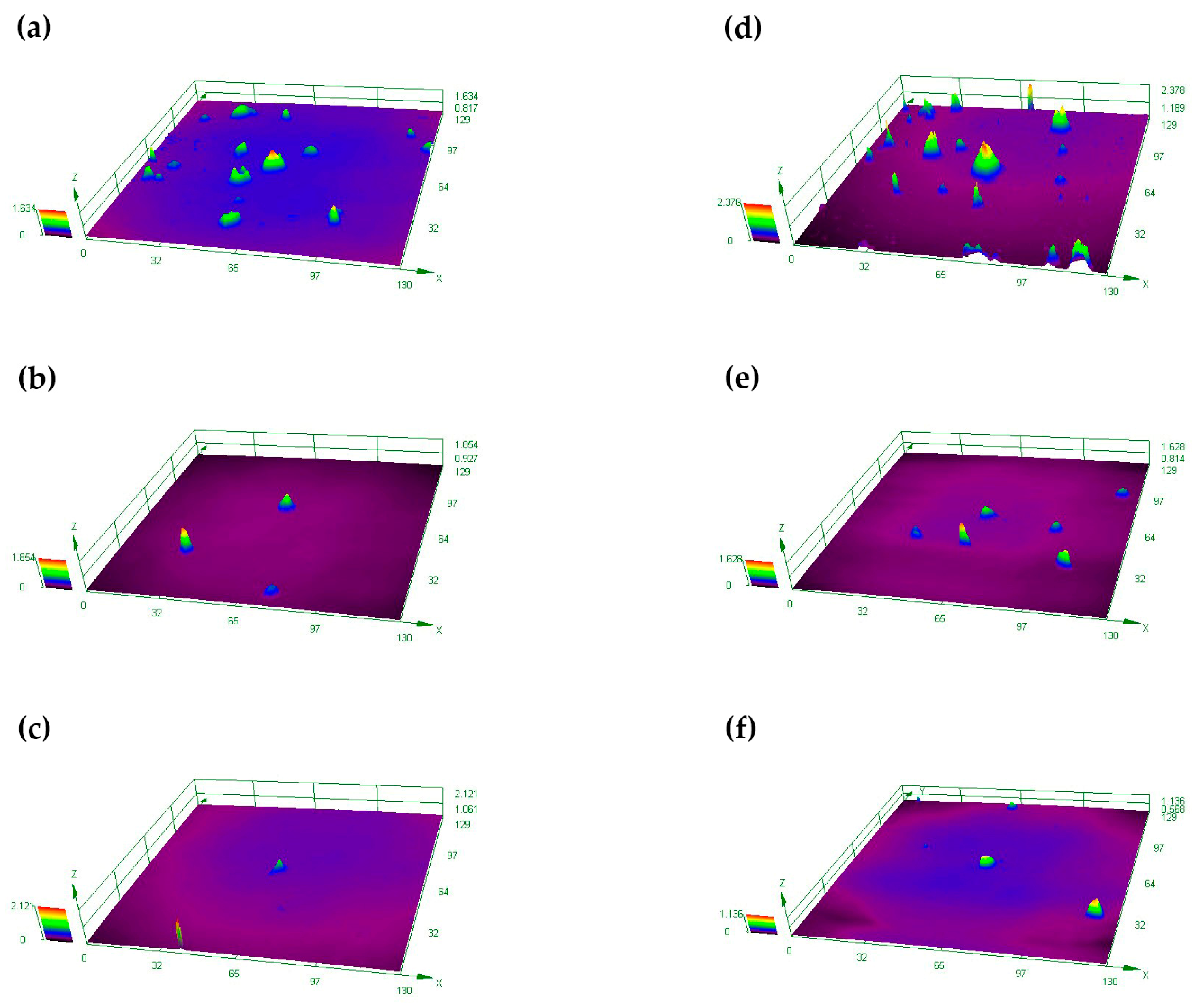 Materials 15 05071 g013