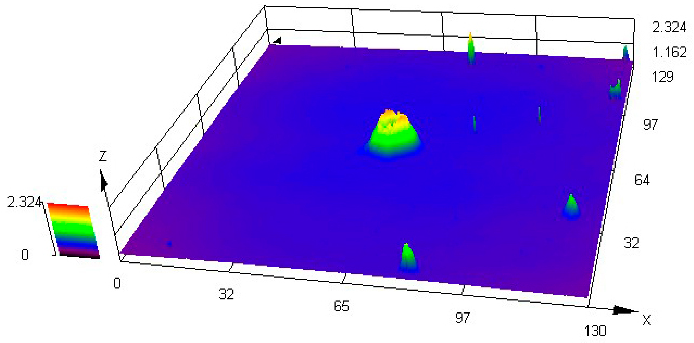 Materials 15 05071 g014