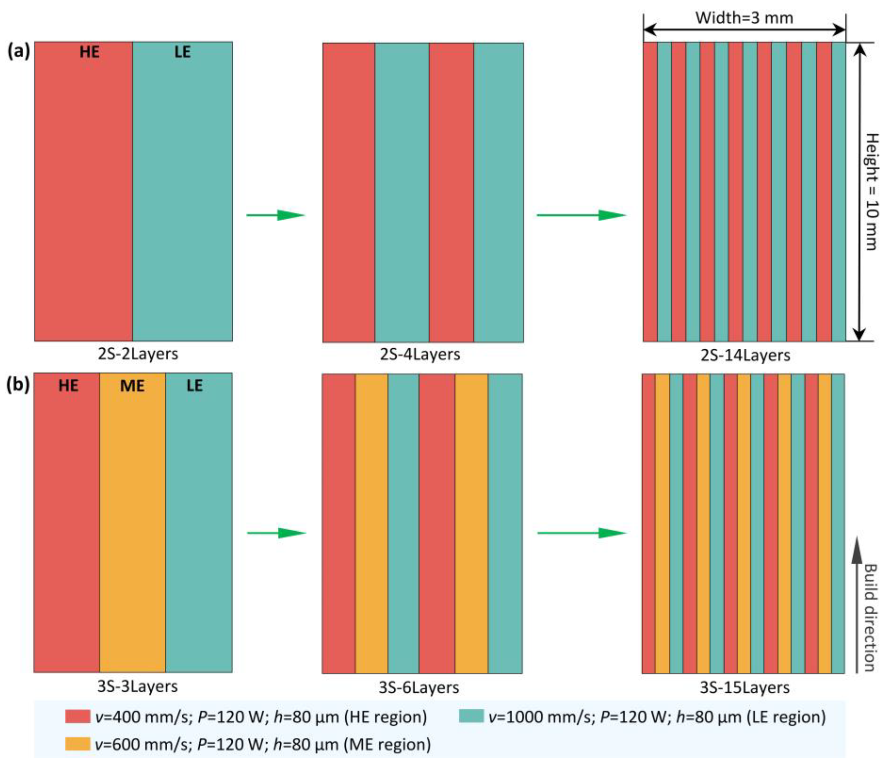 Materials 15 05073 g002
